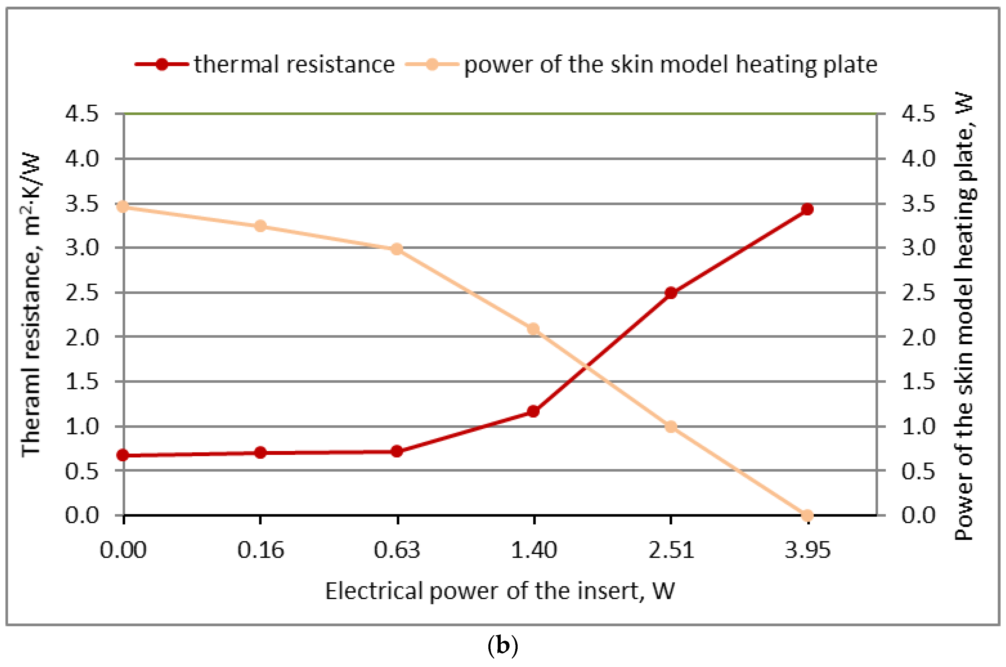 Applsci 13 04879 g012b Applsci 13 04879 g012b