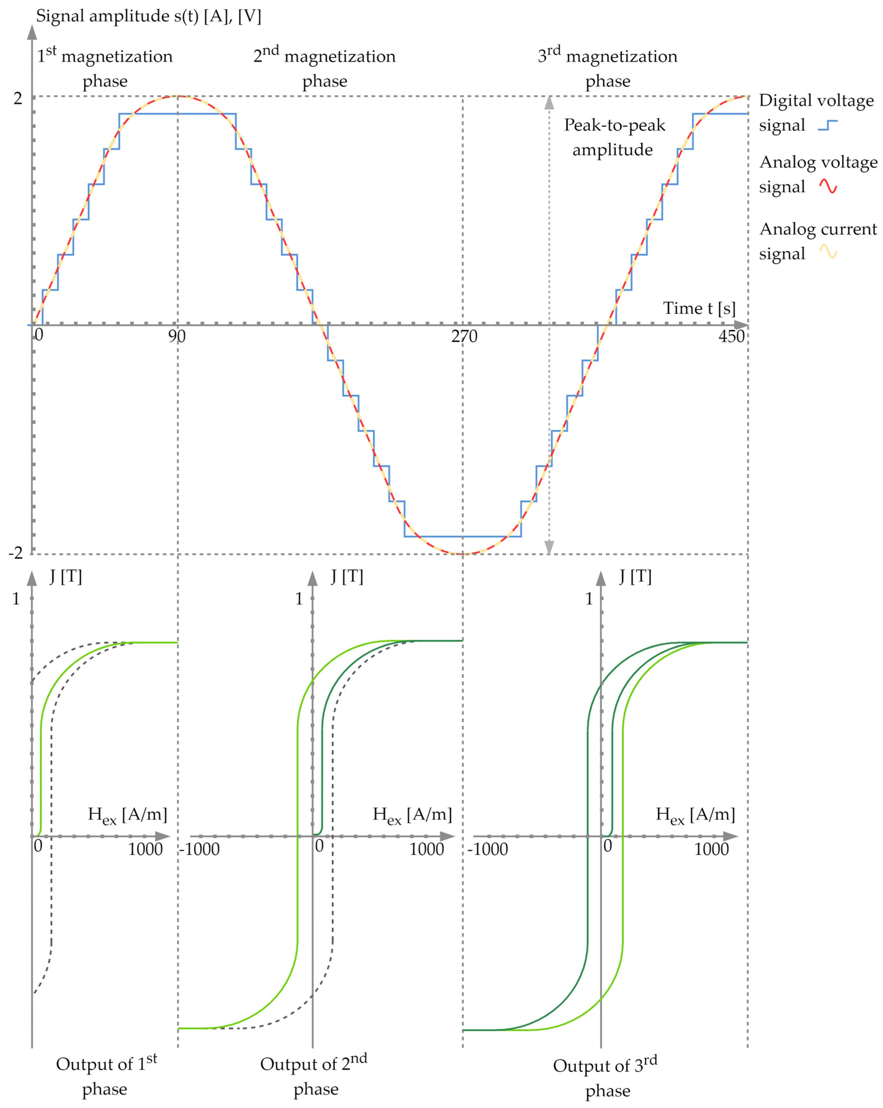 Applsci 13 04885 g004