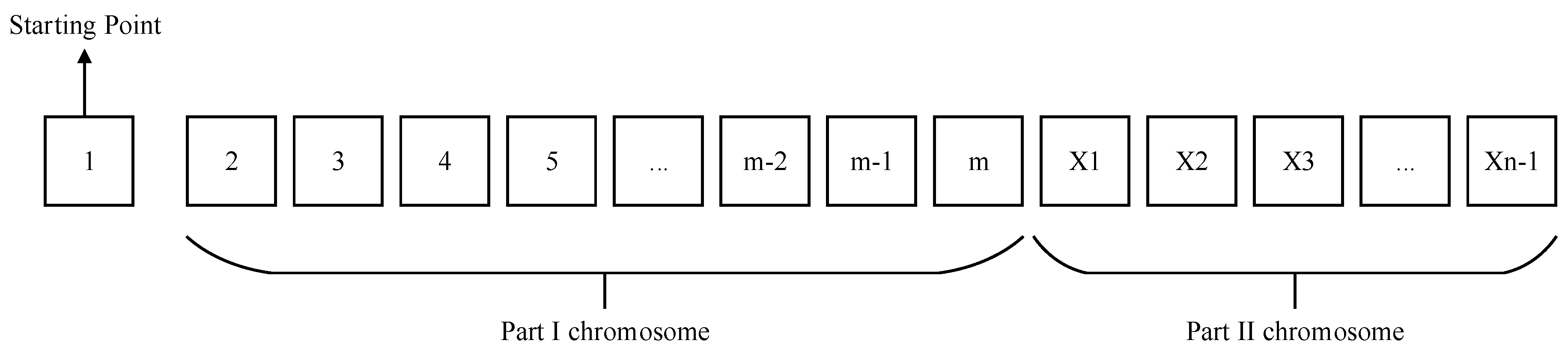 Applsci 13 04887 g002 Applsci 13 04887 g002