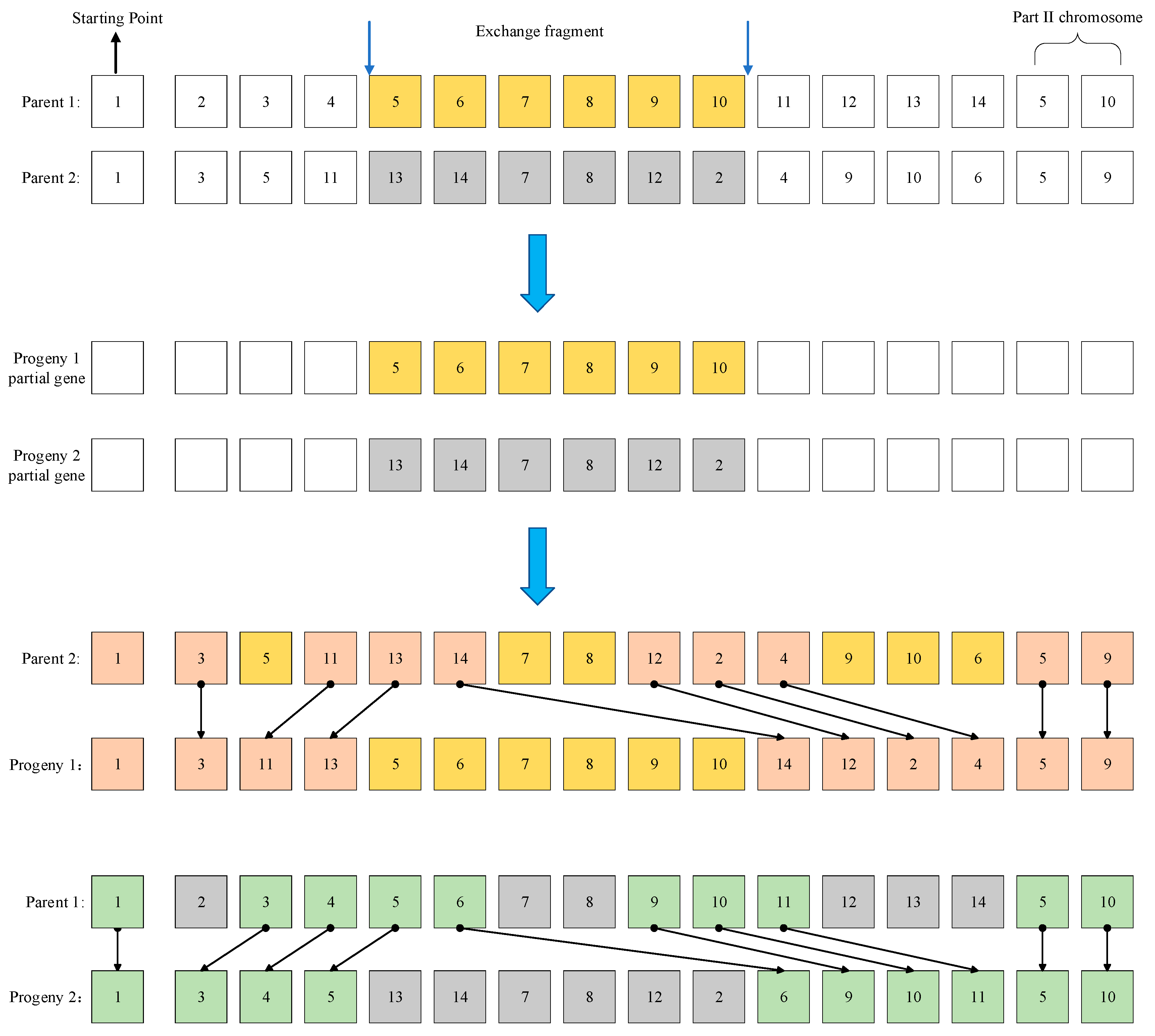 Applsci 13 04887 g004 Applsci 13 04887 g004