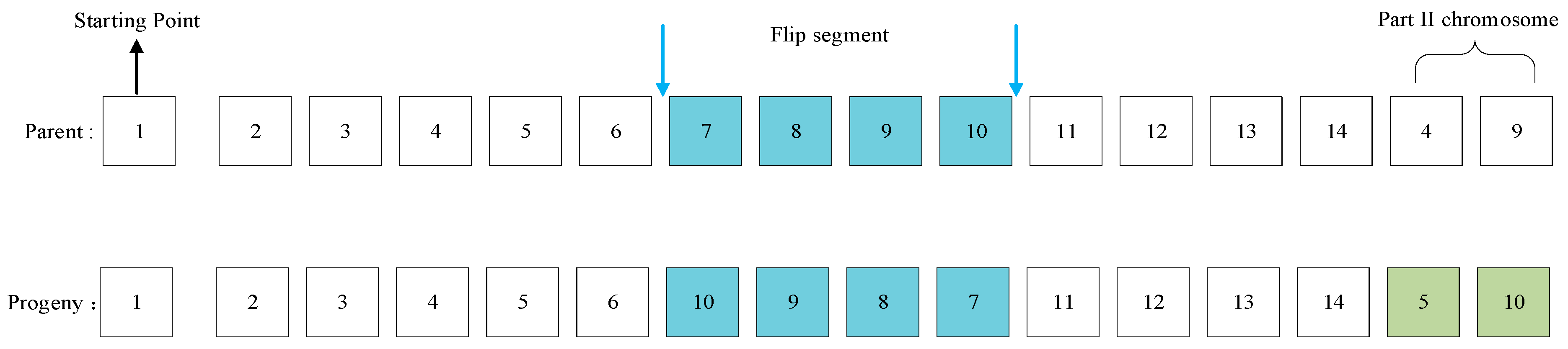 Applsci 13 04887 g006 Applsci 13 04887 g006