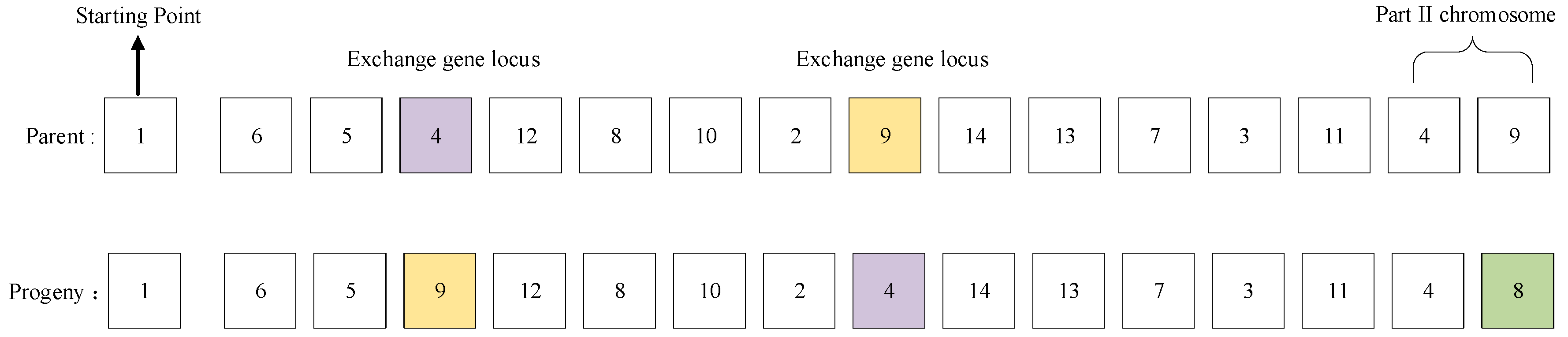 Applsci 13 04887 g007 Applsci 13 04887 g007