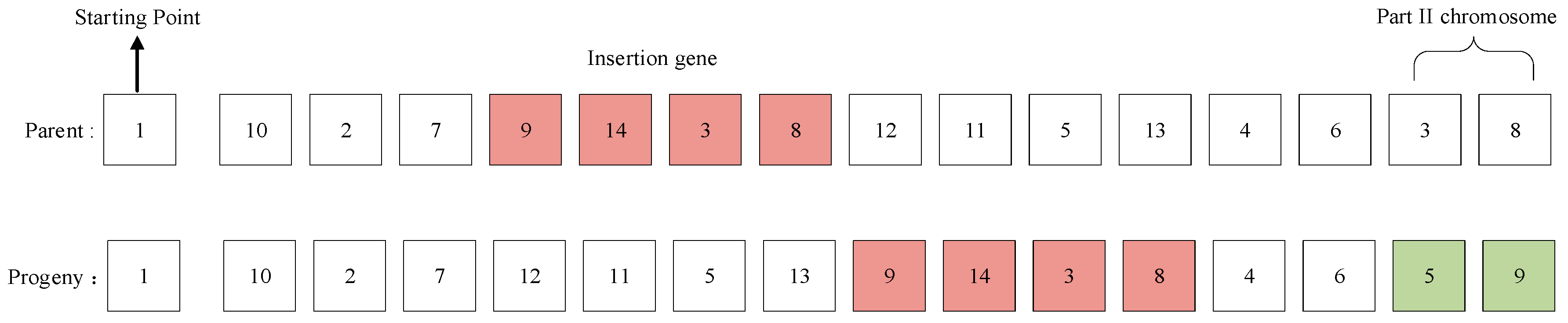 Applsci 13 04887 g008 Applsci 13 04887 g008