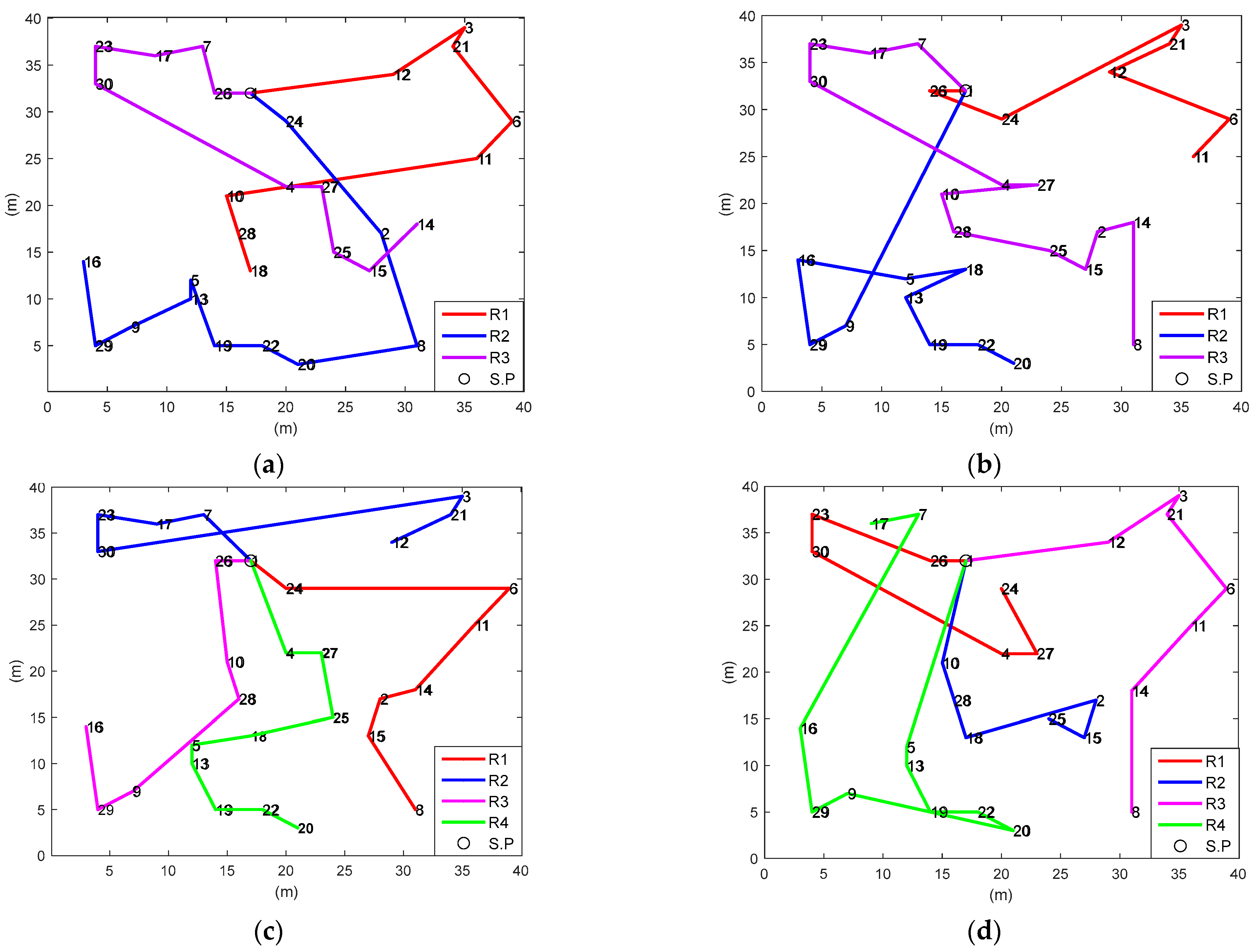 Applsci 13 04887 g009 Applsci 13 04887 g009