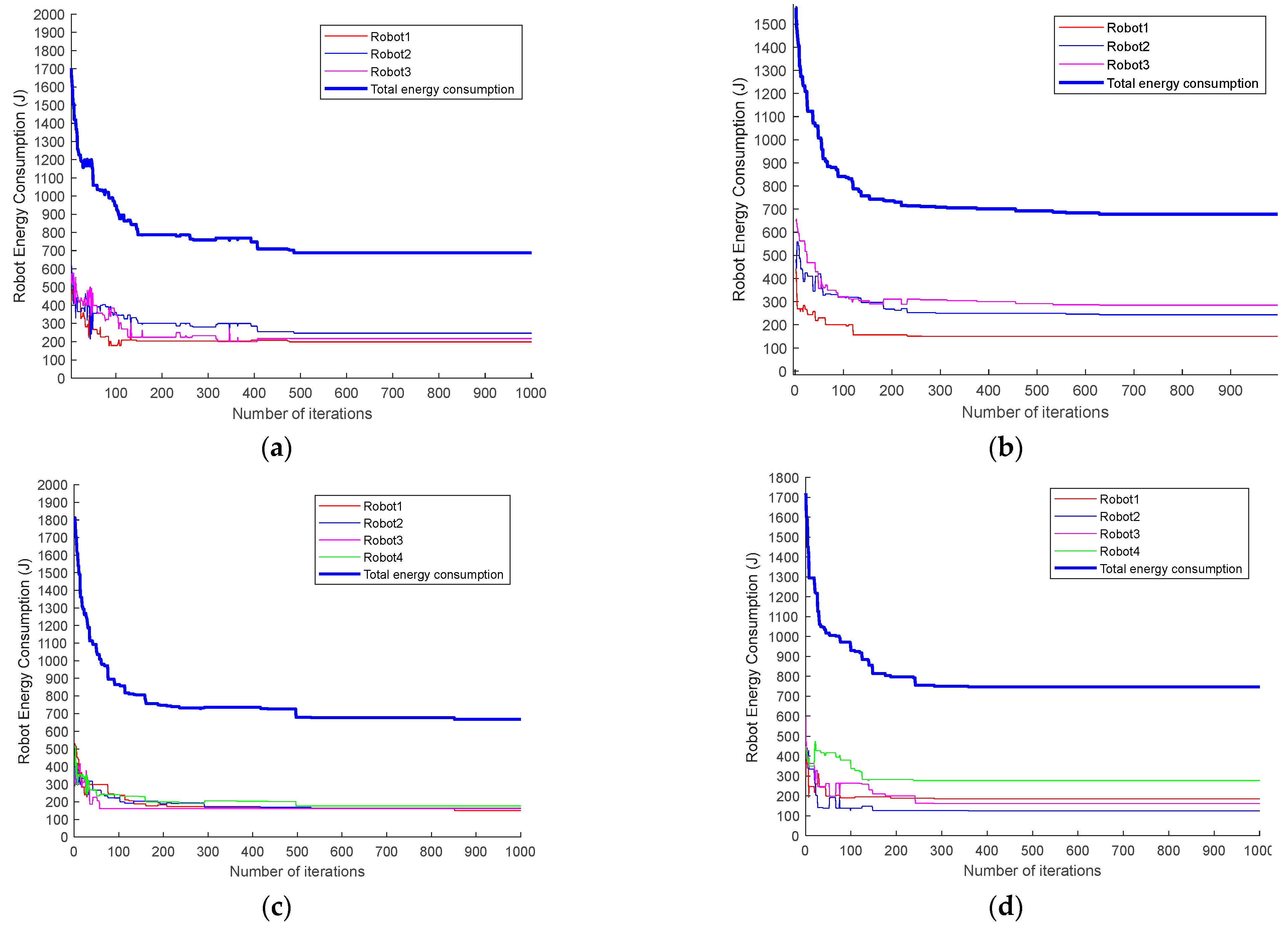 Applsci 13 04887 g010 Applsci 13 04887 g010