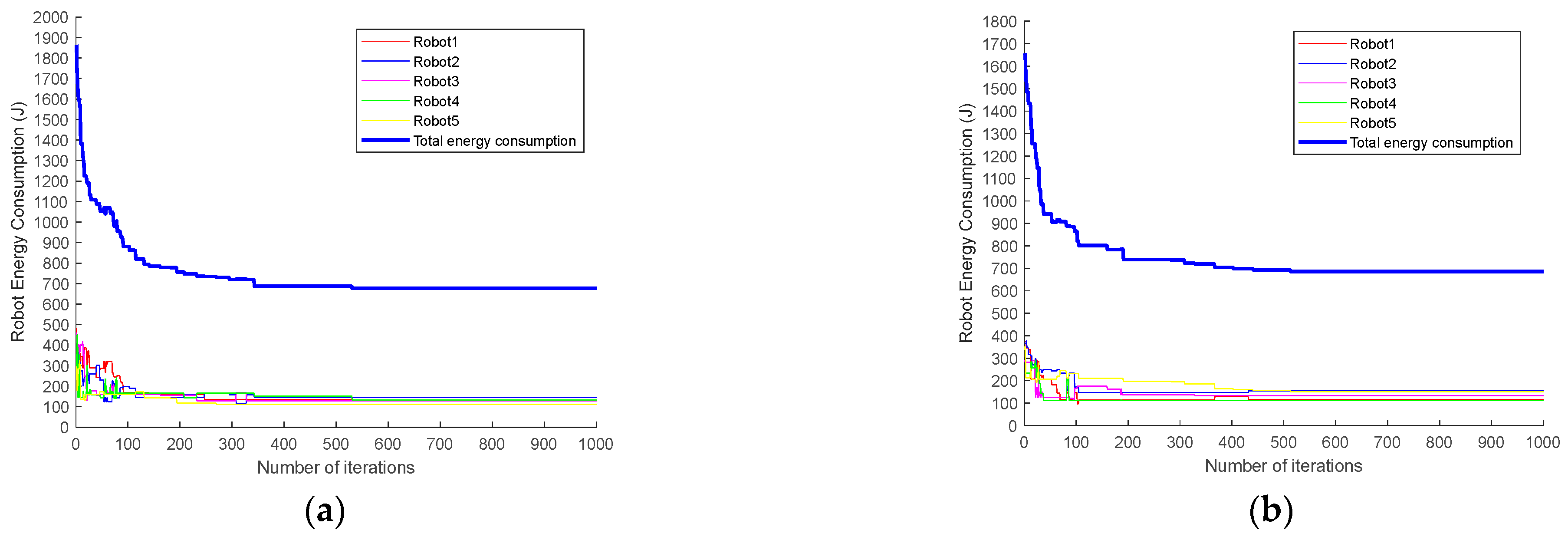 Applsci 13 04887 g013 Applsci 13 04887 g013