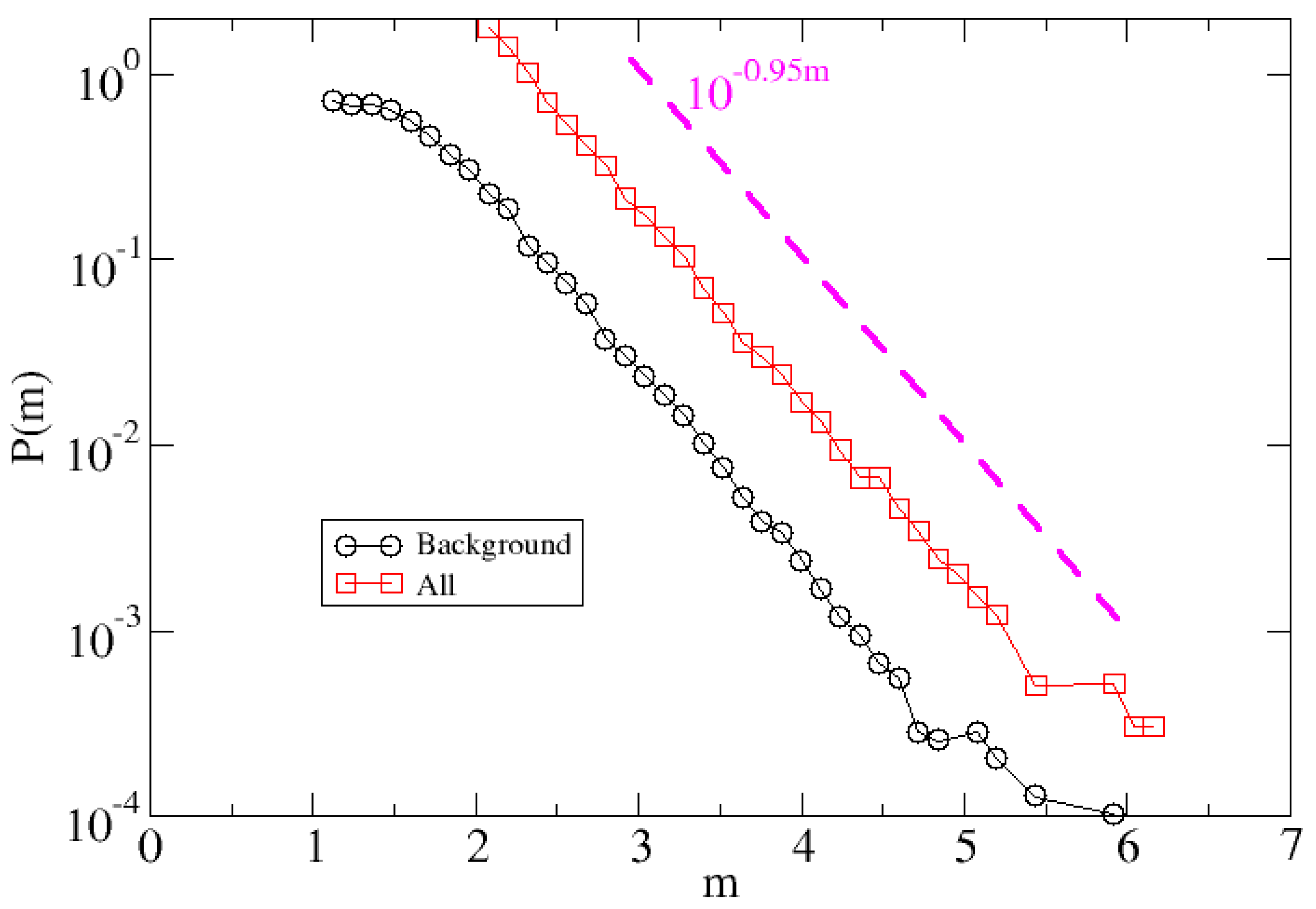 Applsci 13 04891 g002