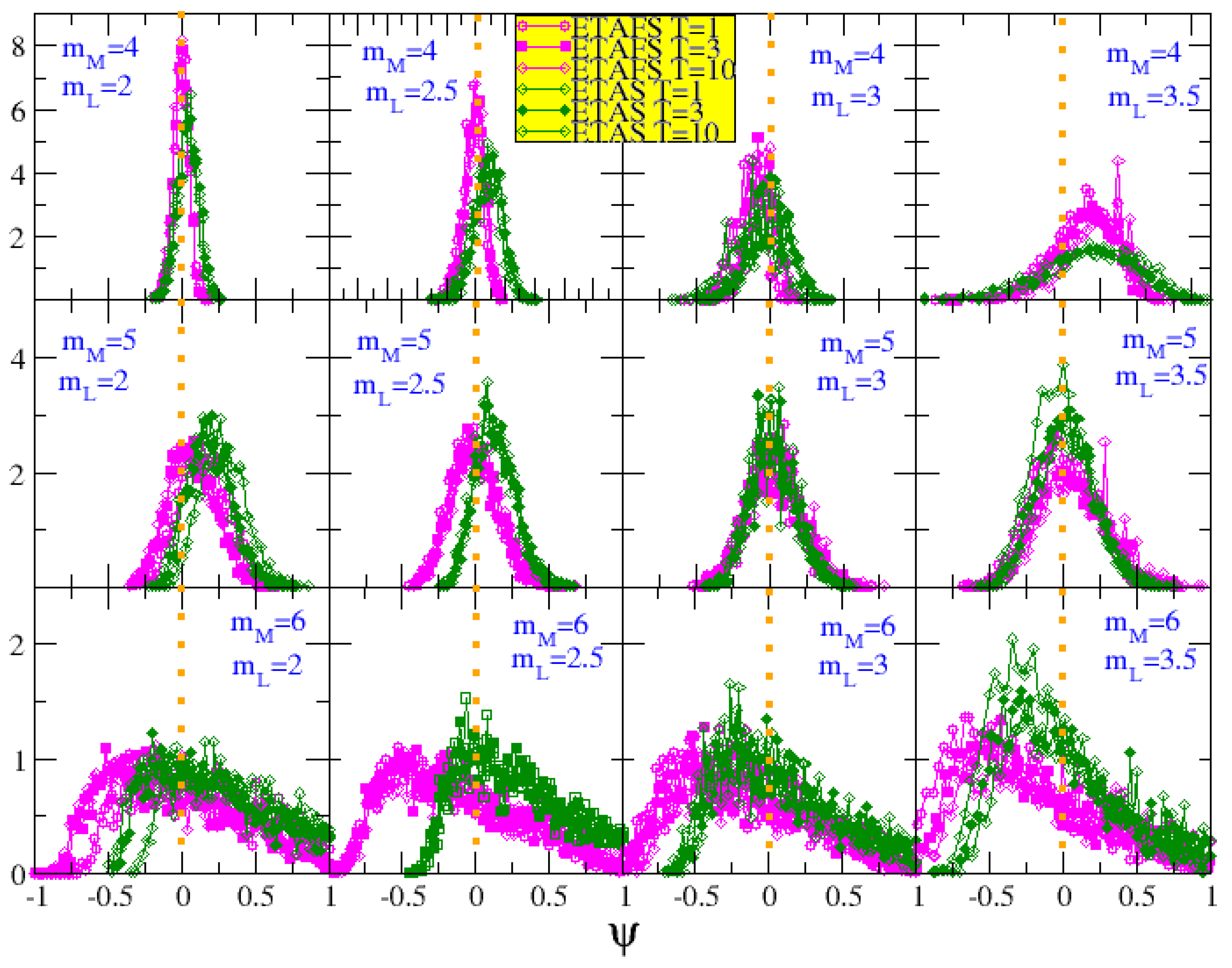 Applsci 13 04891 g004