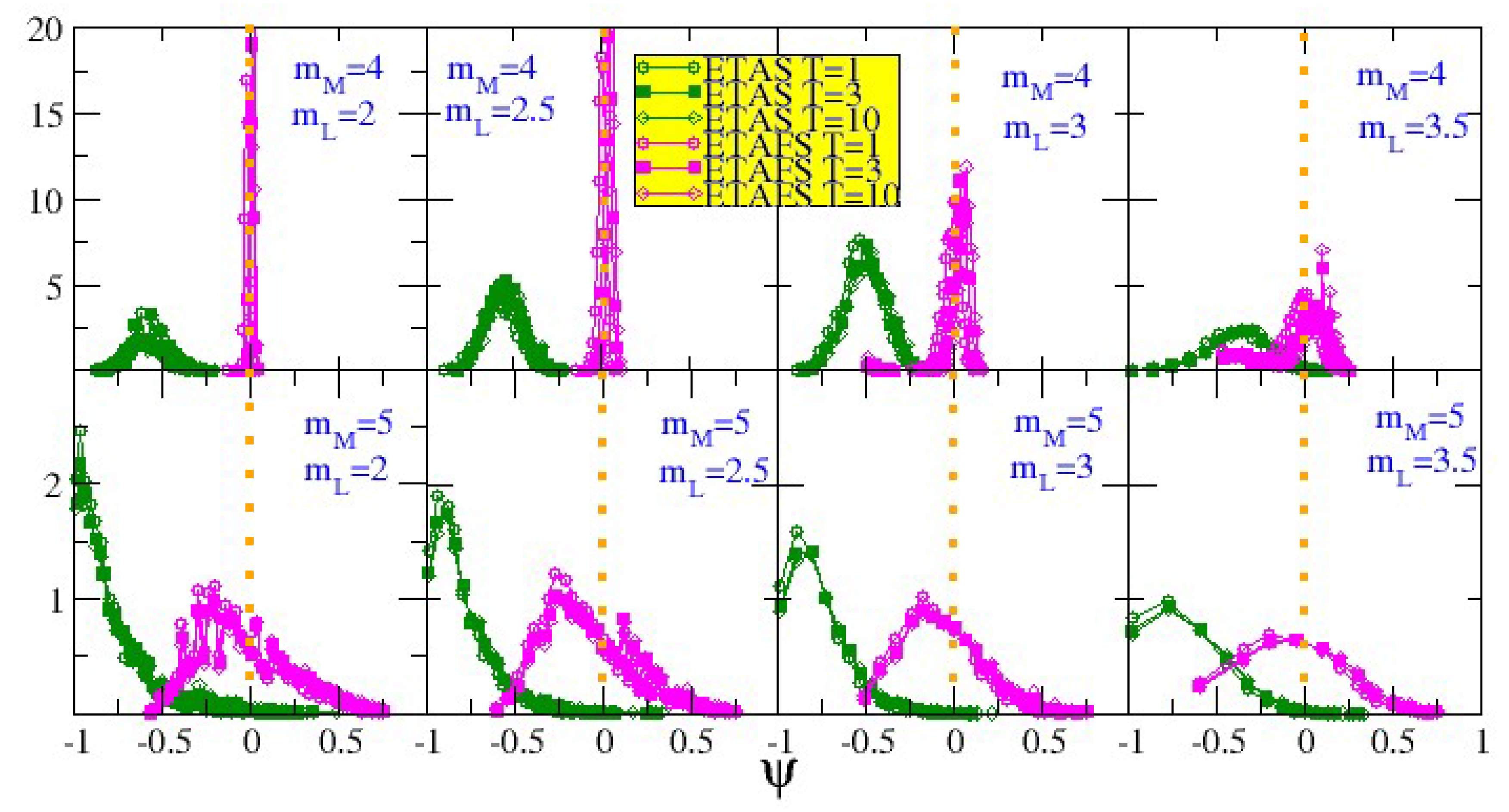 Applsci 13 04891 g005