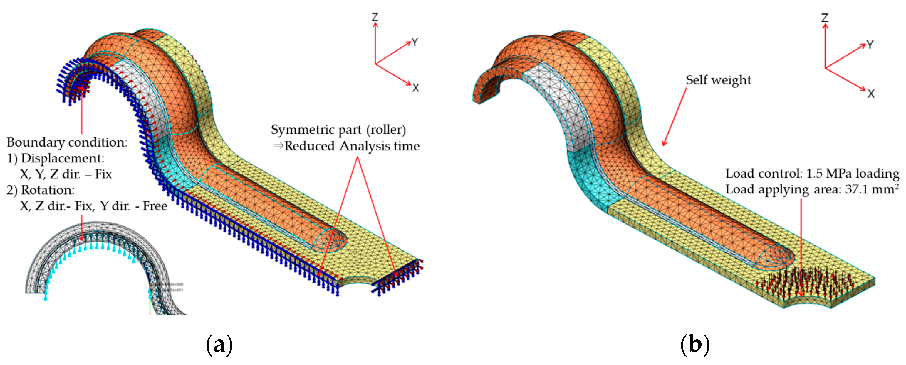 Applsci 13 04903 g003