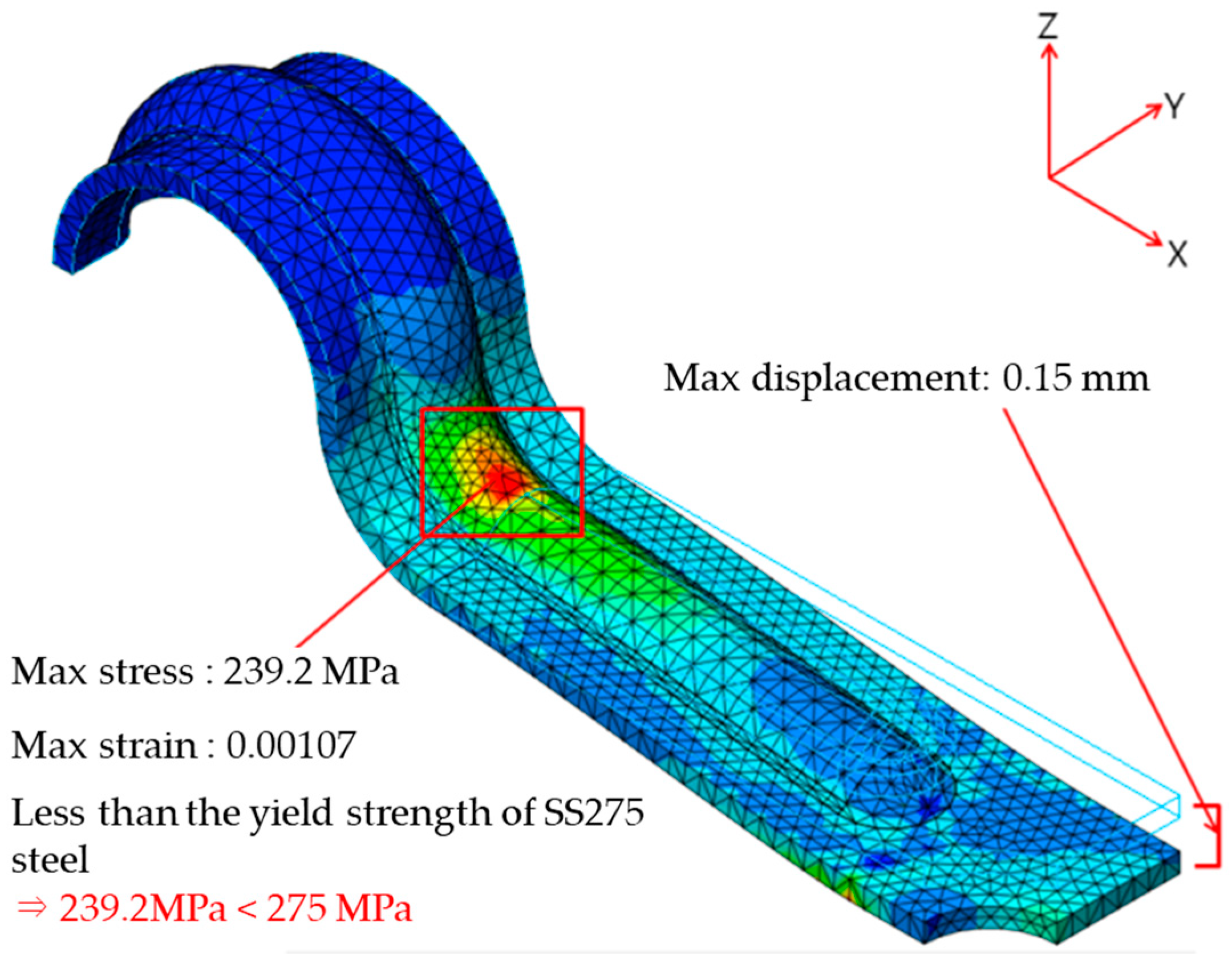 Applsci 13 04903 g004
