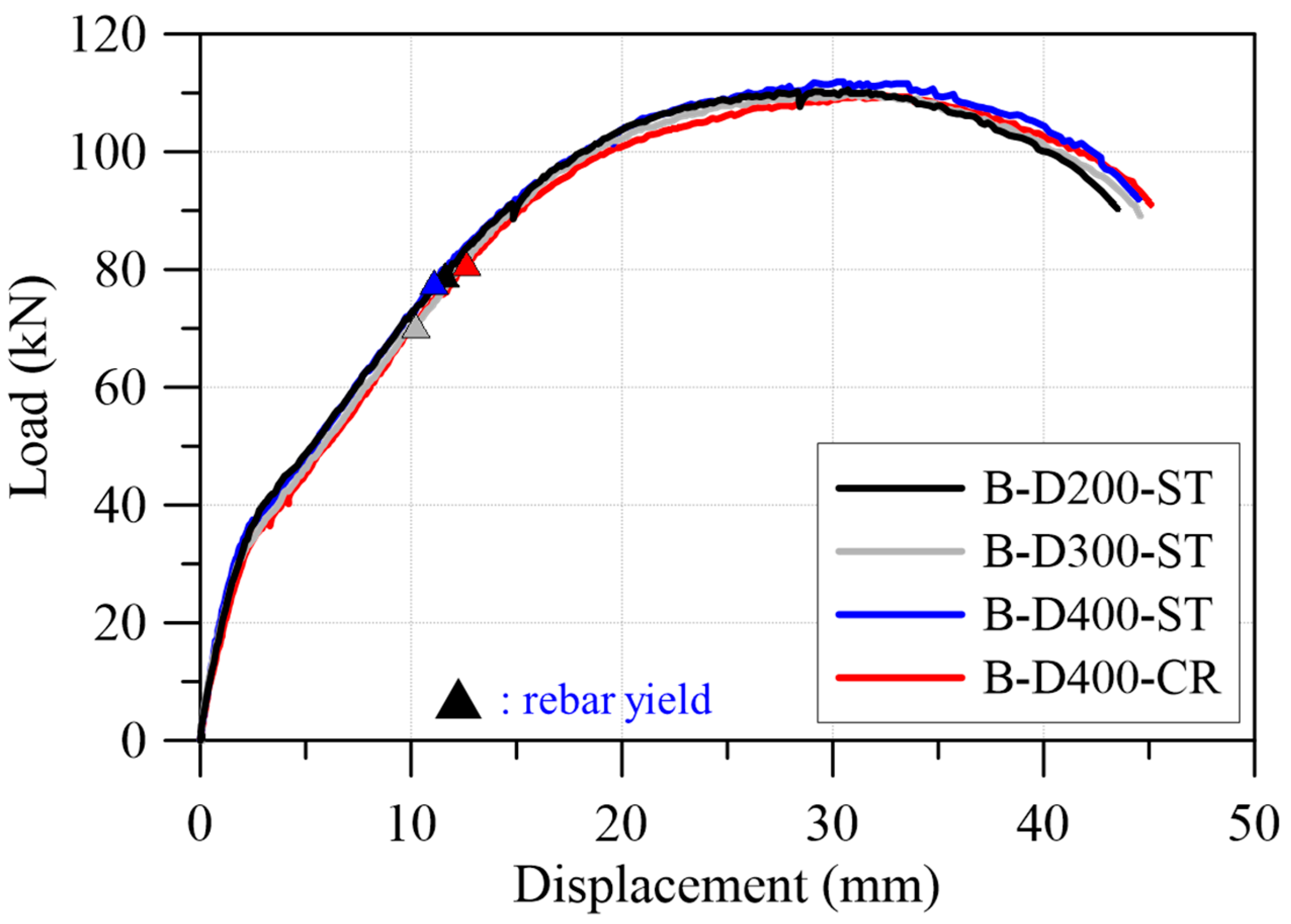 Applsci 13 04903 g020