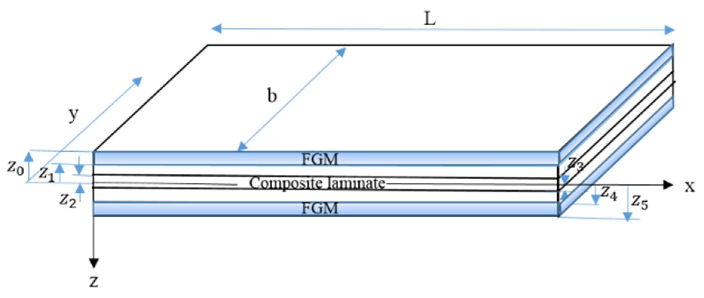 Applsci 13 04904 g001 Applsci 13 04904 g001