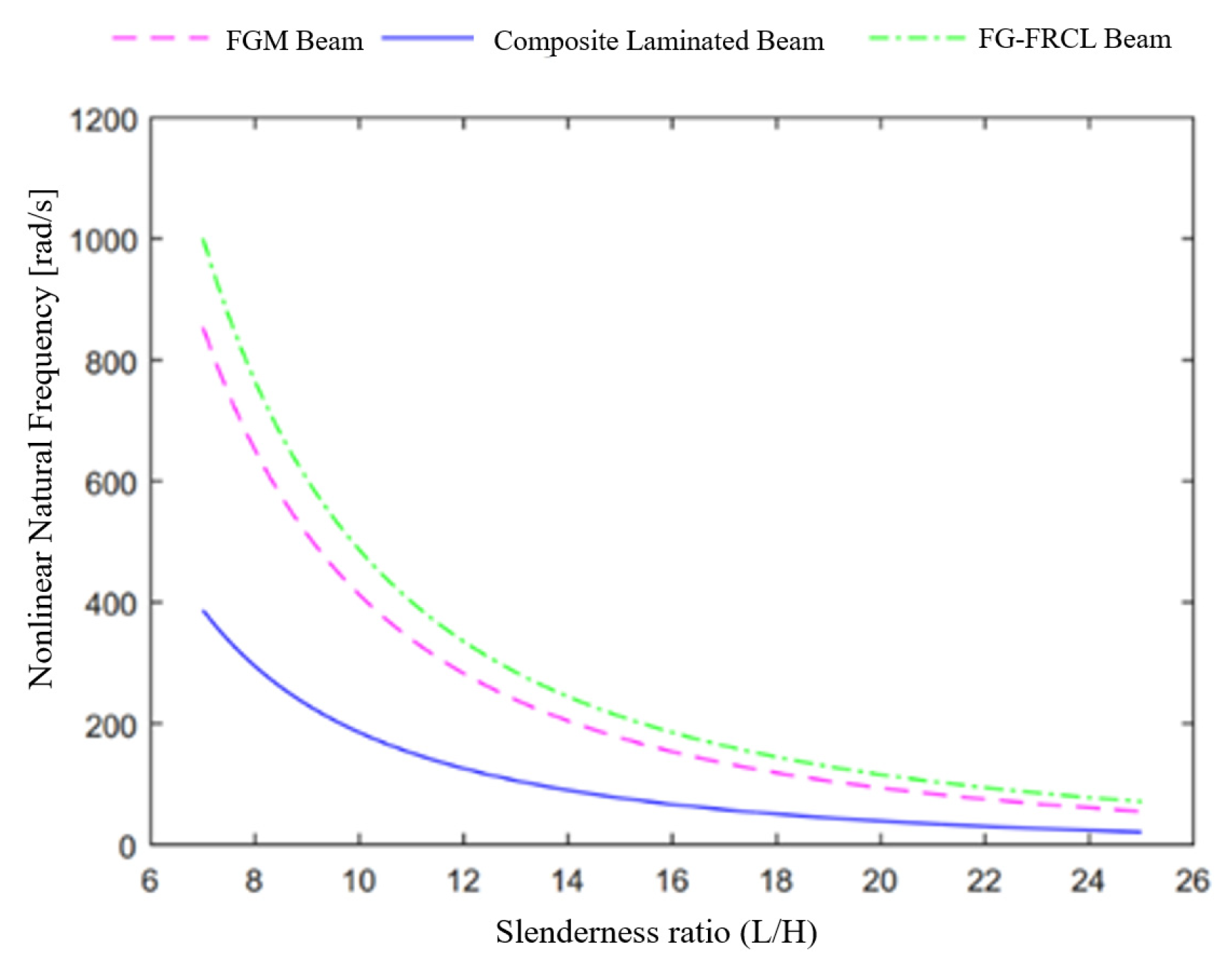 Applsci 13 04904 g002 Applsci 13 04904 g002
