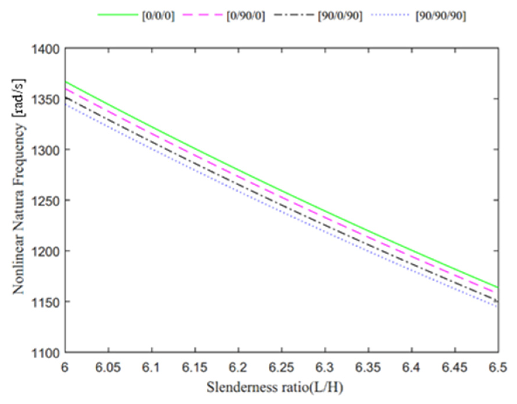 Applsci 13 04904 g005 Applsci 13 04904 g005