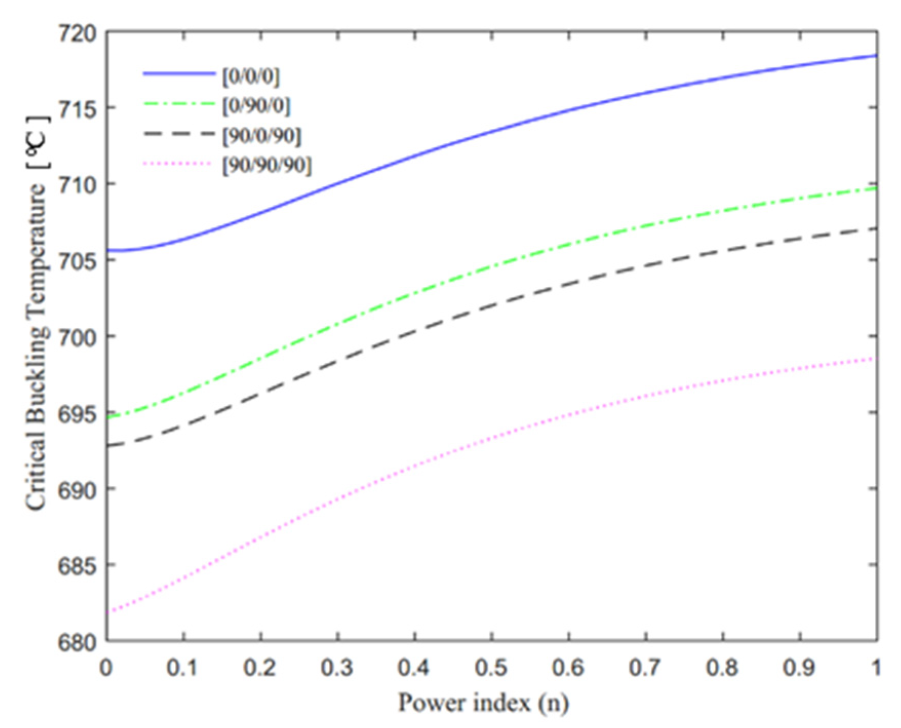 Applsci 13 04904 g006 Applsci 13 04904 g006