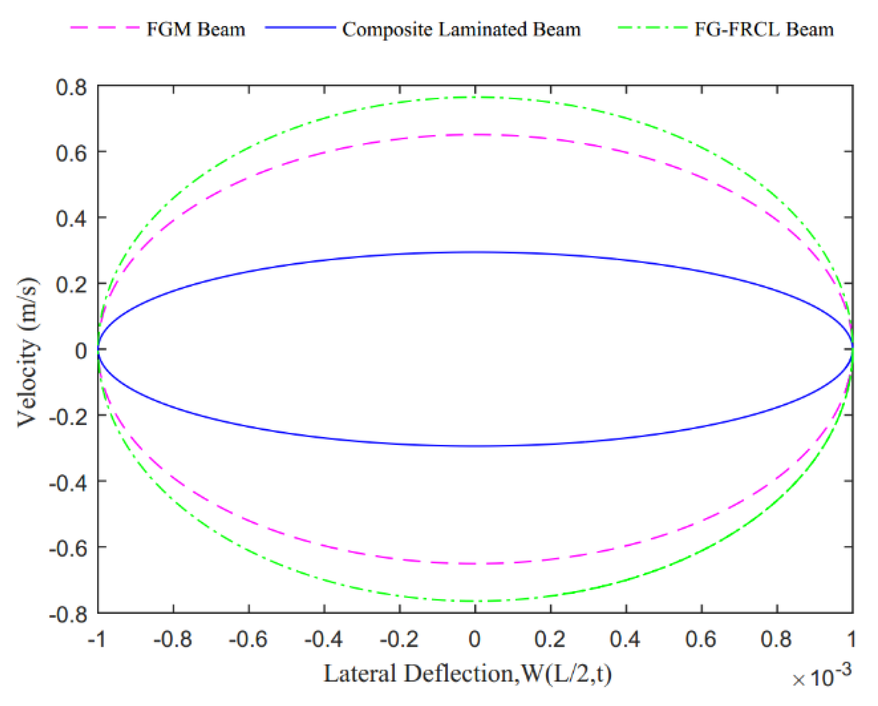 Applsci 13 04904 g007 Applsci 13 04904 g007