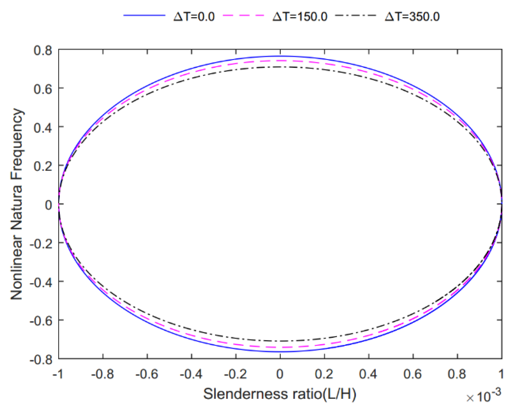 Applsci 13 04904 g009 Applsci 13 04904 g009