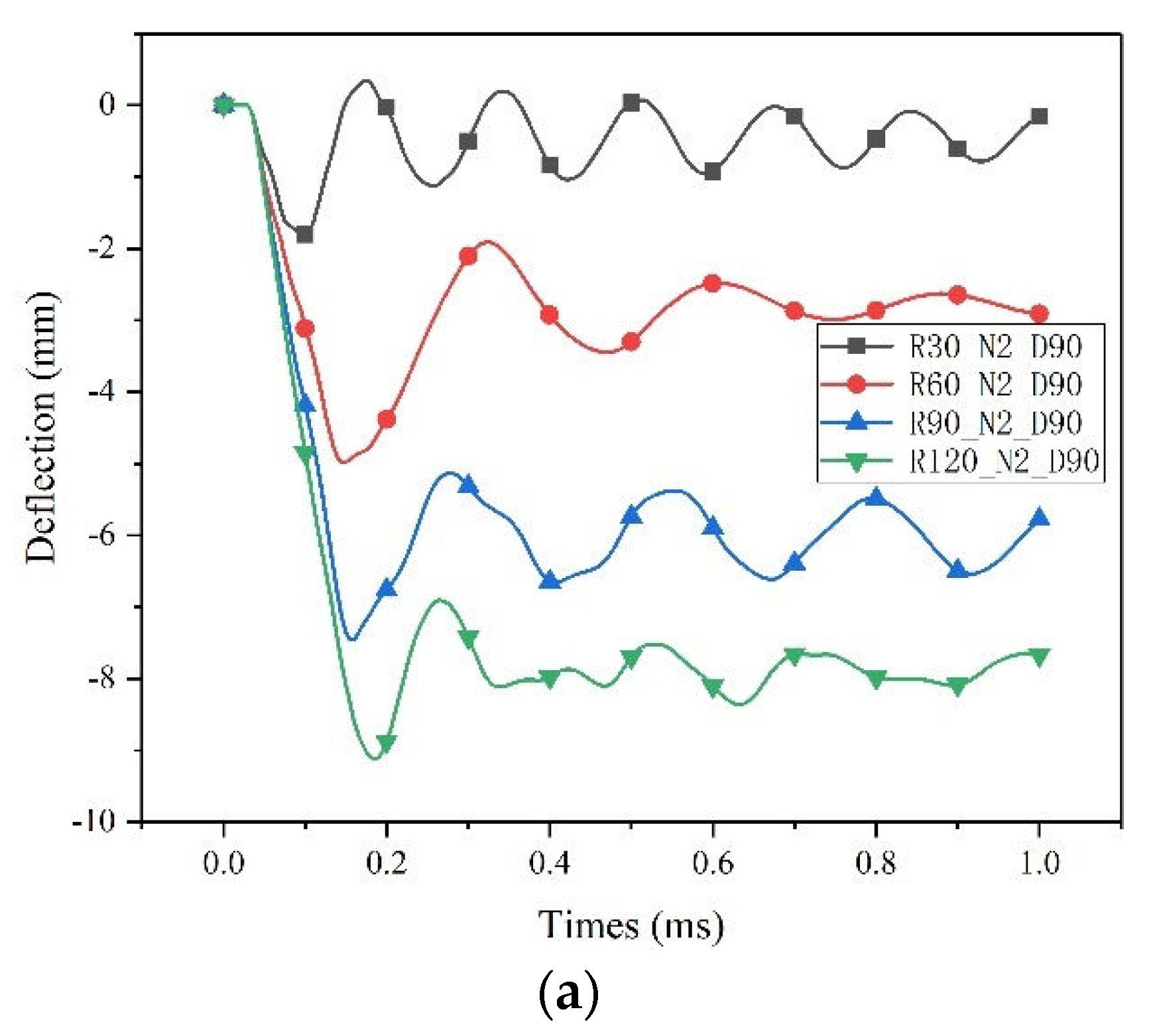 Applsci 13 04906 g013a