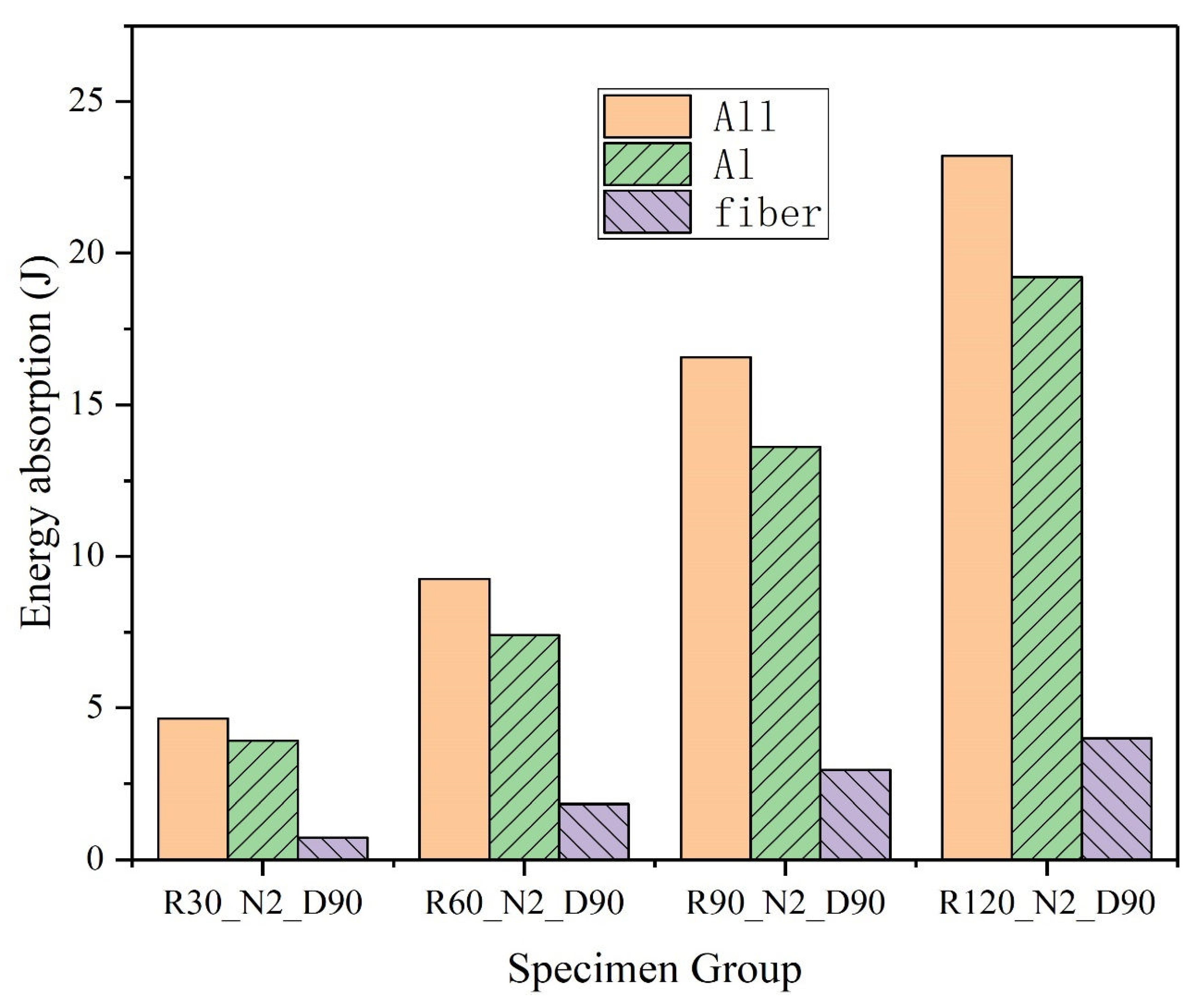 Applsci 13 04906 g016