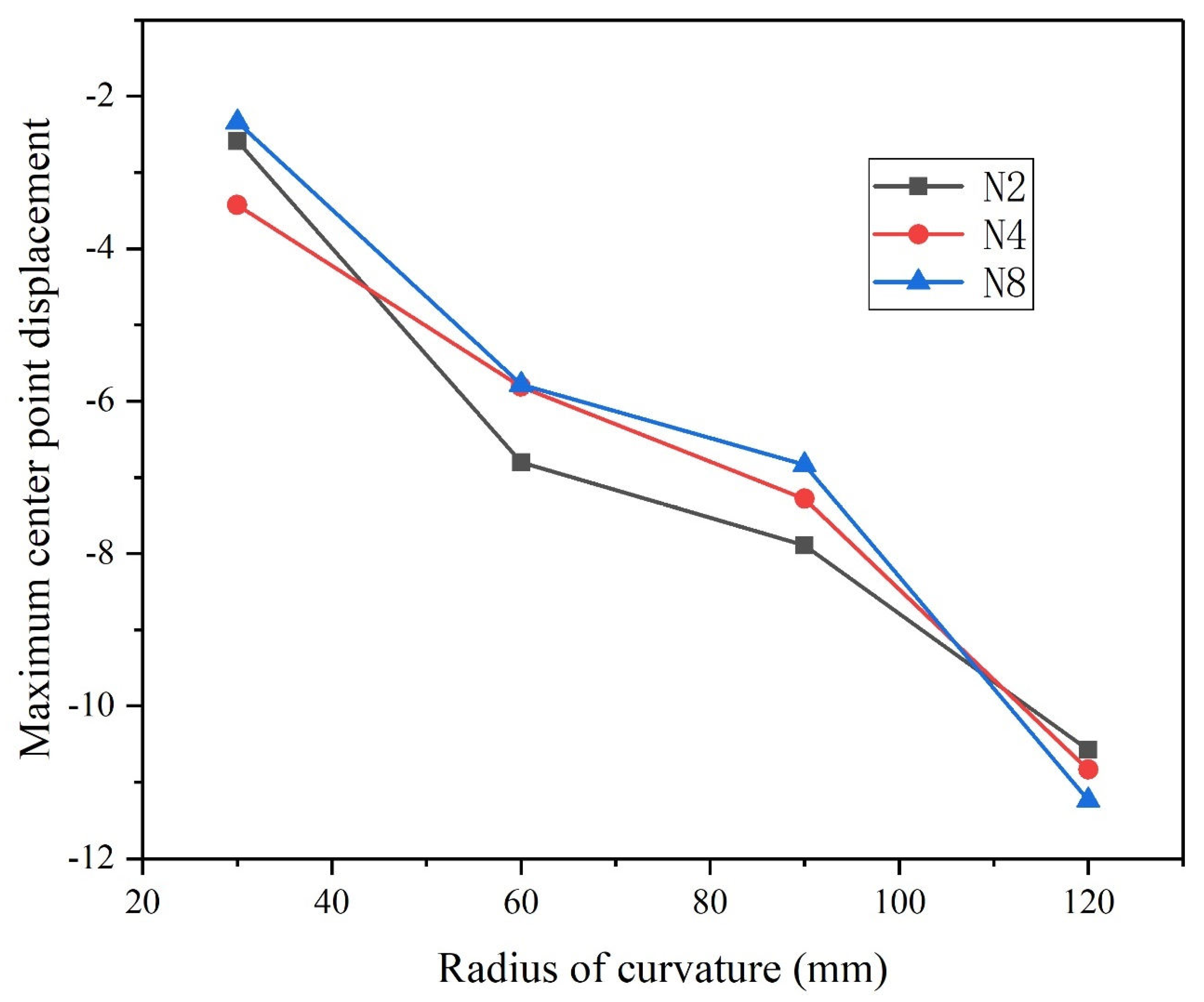 Applsci 13 04906 g019