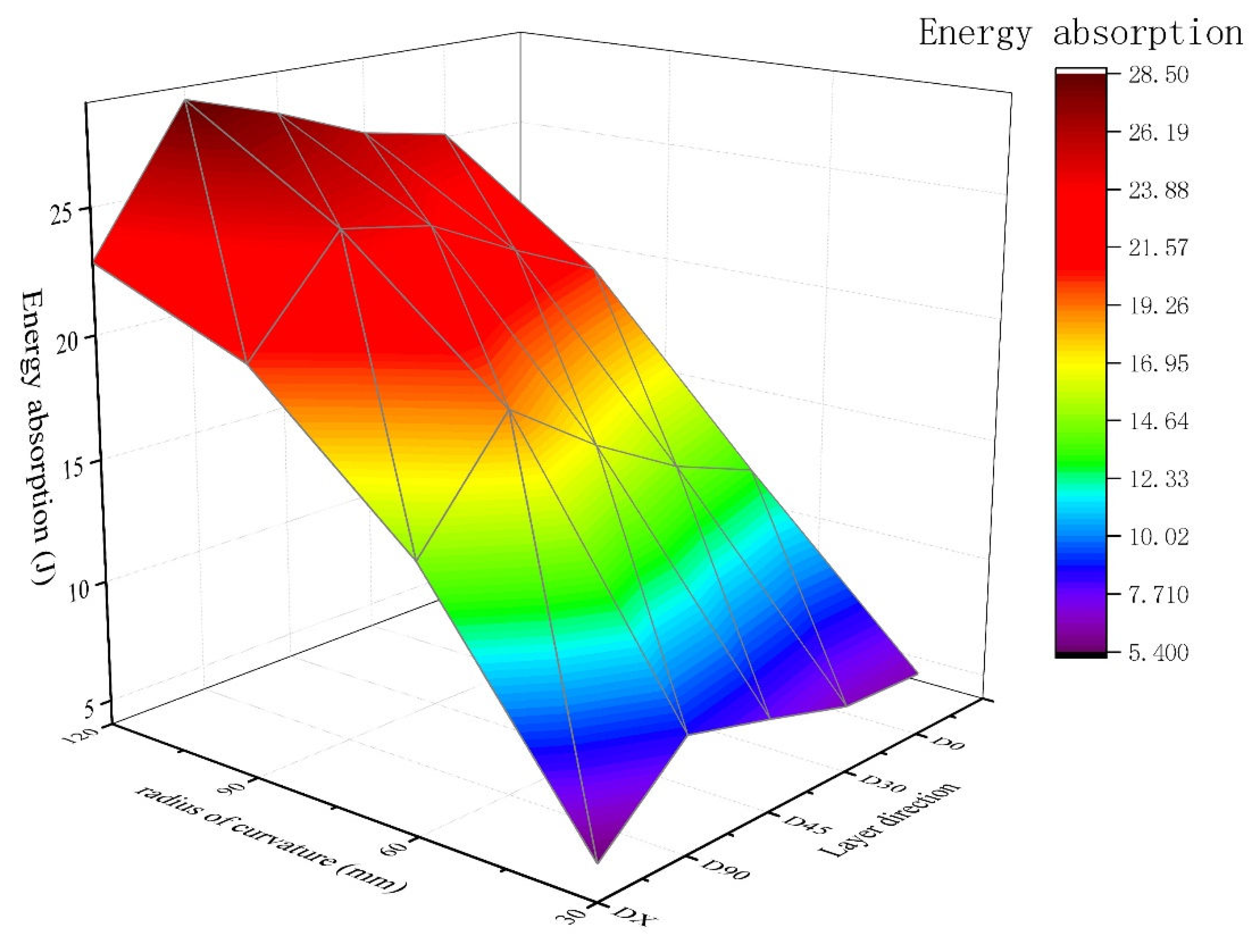Applsci 13 04906 g023