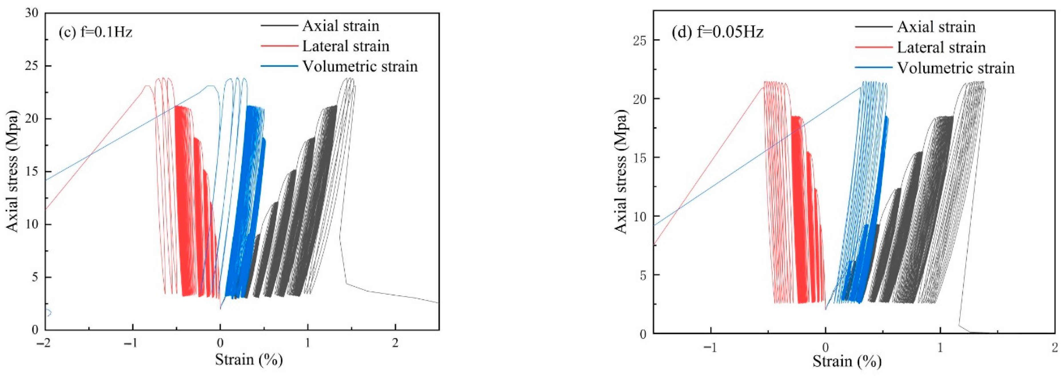 Applsci 13 04908 g006b