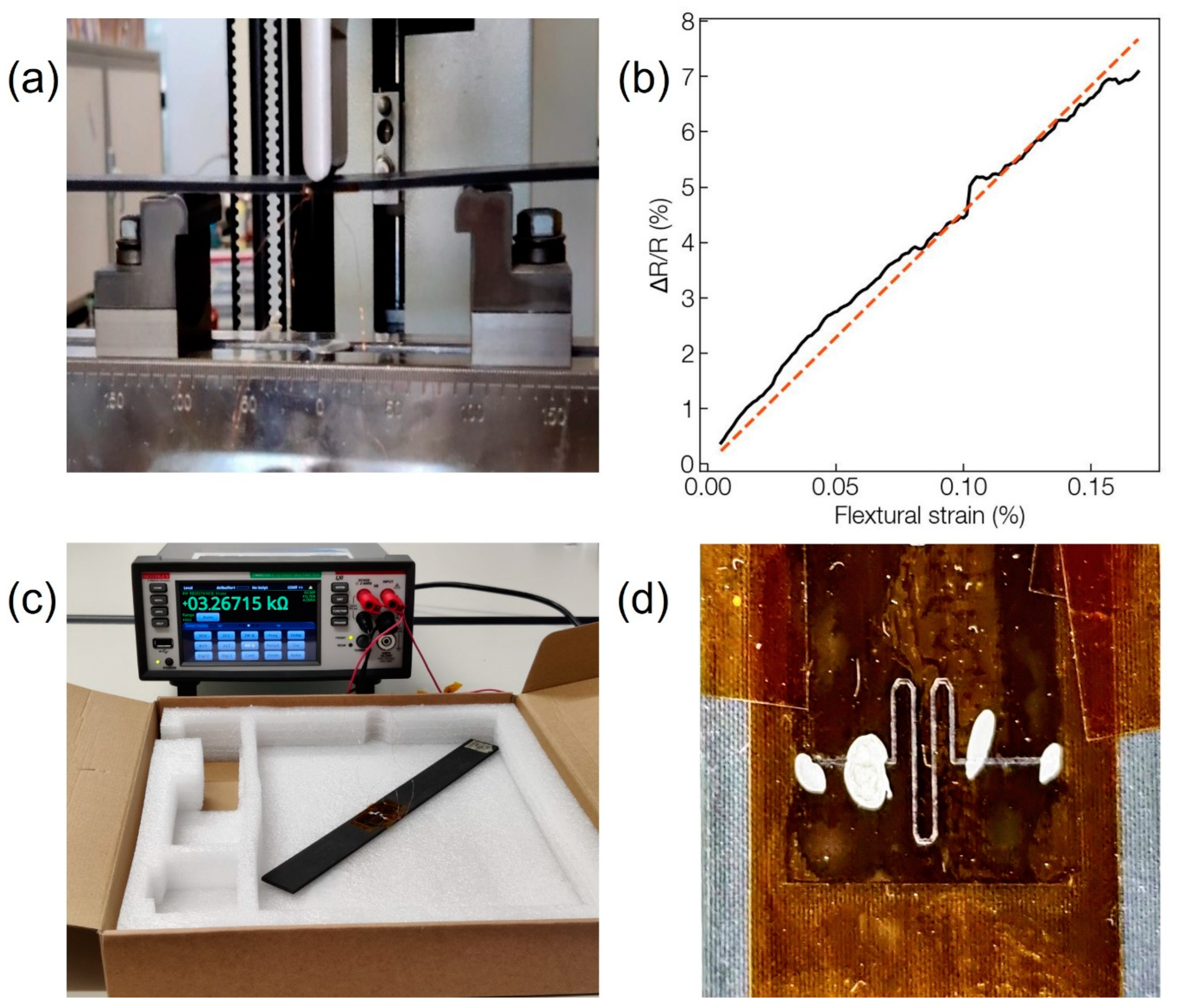 Large-scale waterproof and stretchable textile-integrated laser- printed  graphene energy storages