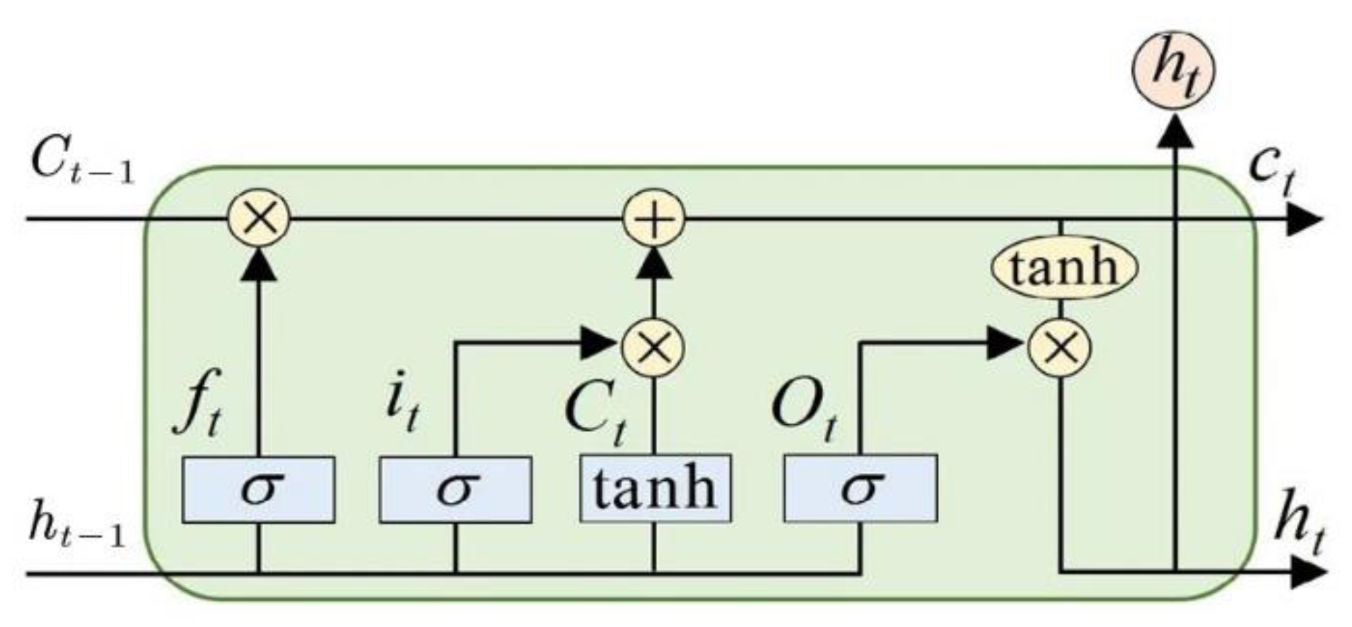 Applsci 13 04939 g004 Applsci 13 04939 g004