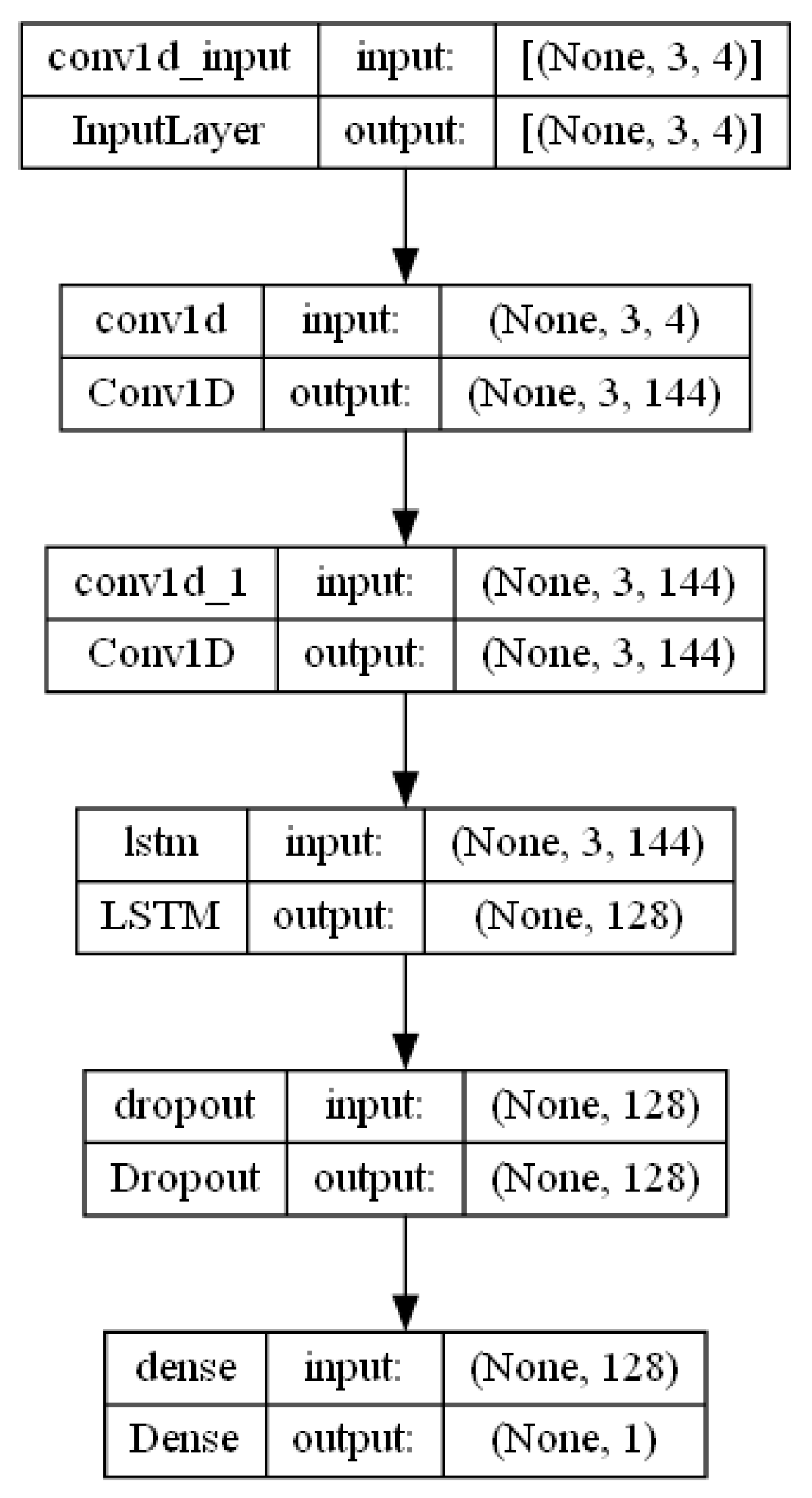 Applsci 13 04939 g007 Applsci 13 04939 g007