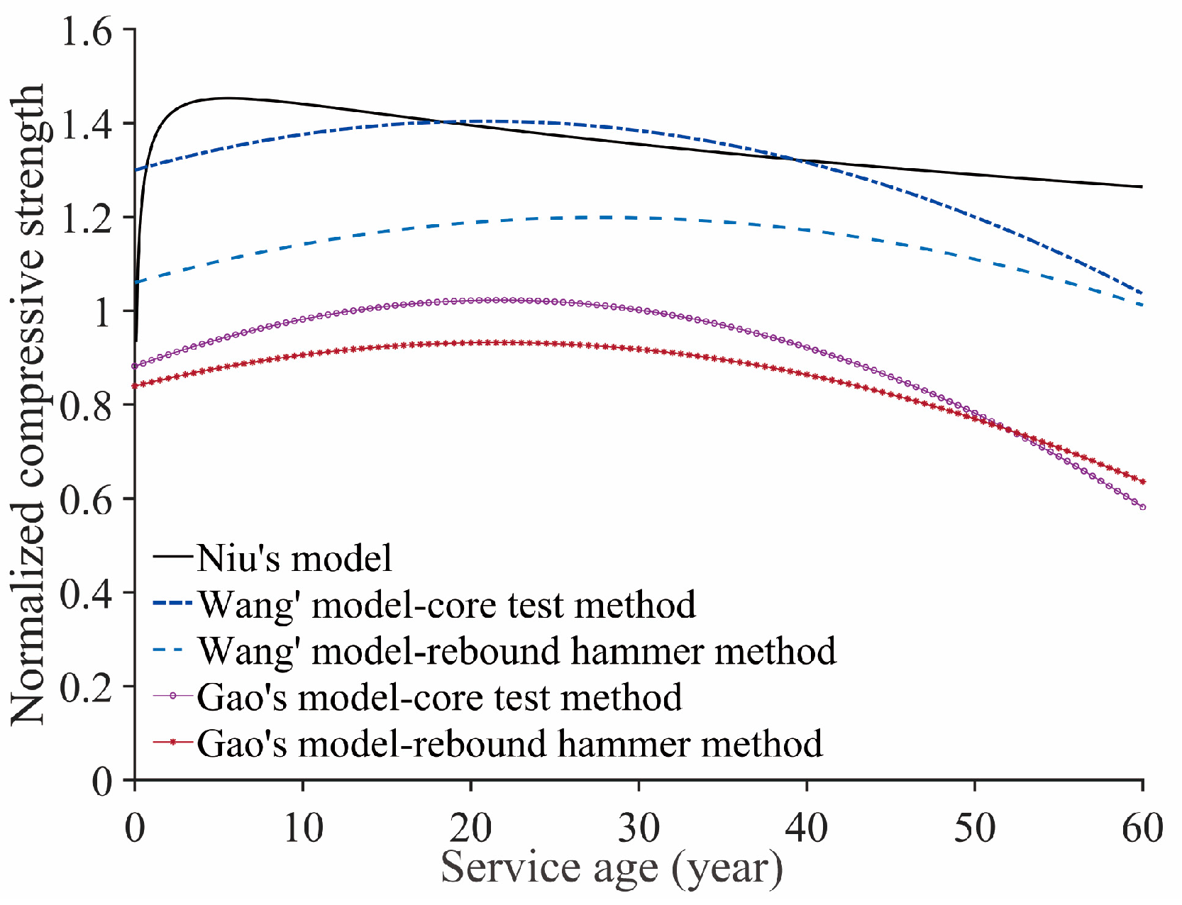 Applsci 13 04947 g002