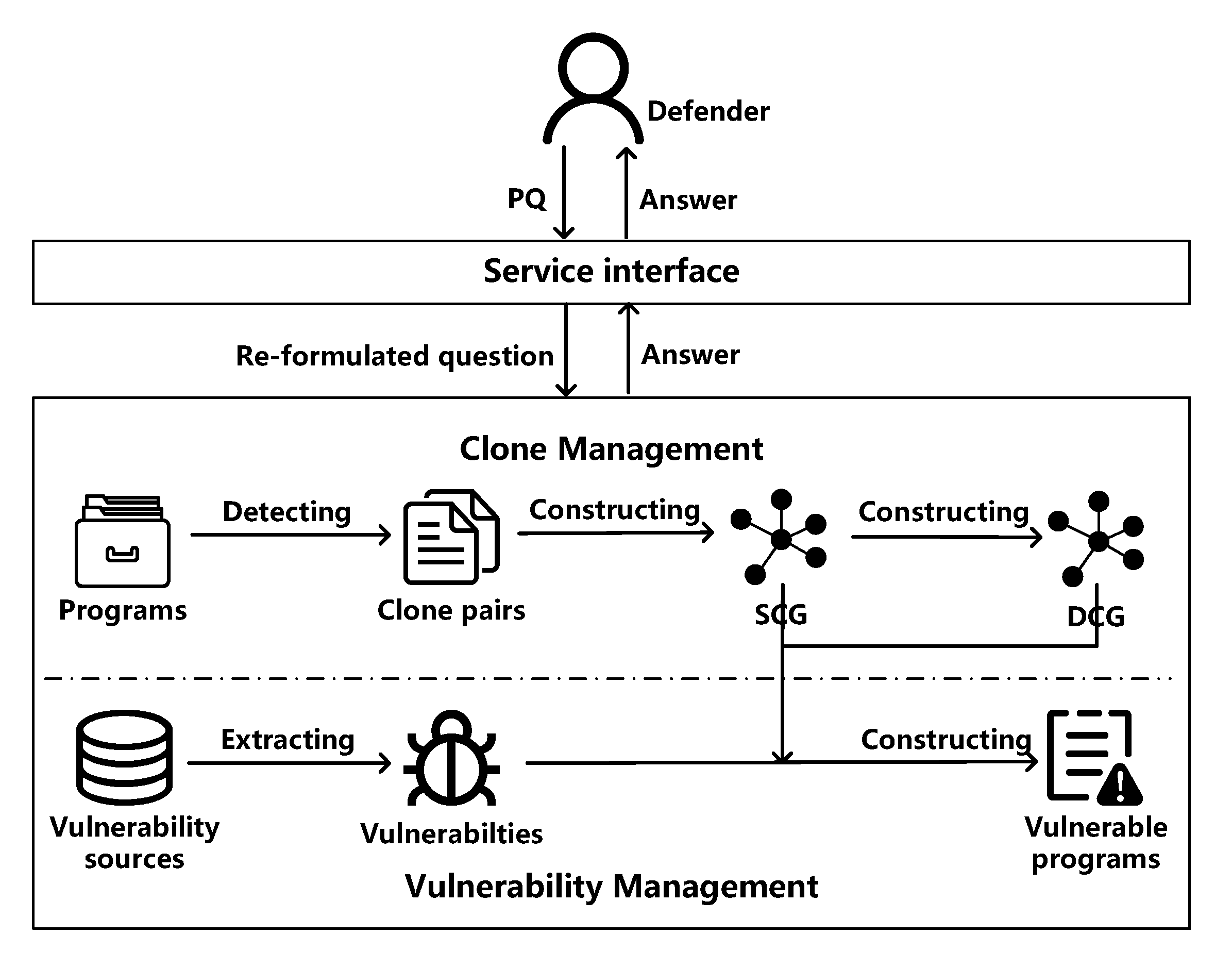 Applsci 13 04948 g001 Applsci 13 04948 g001