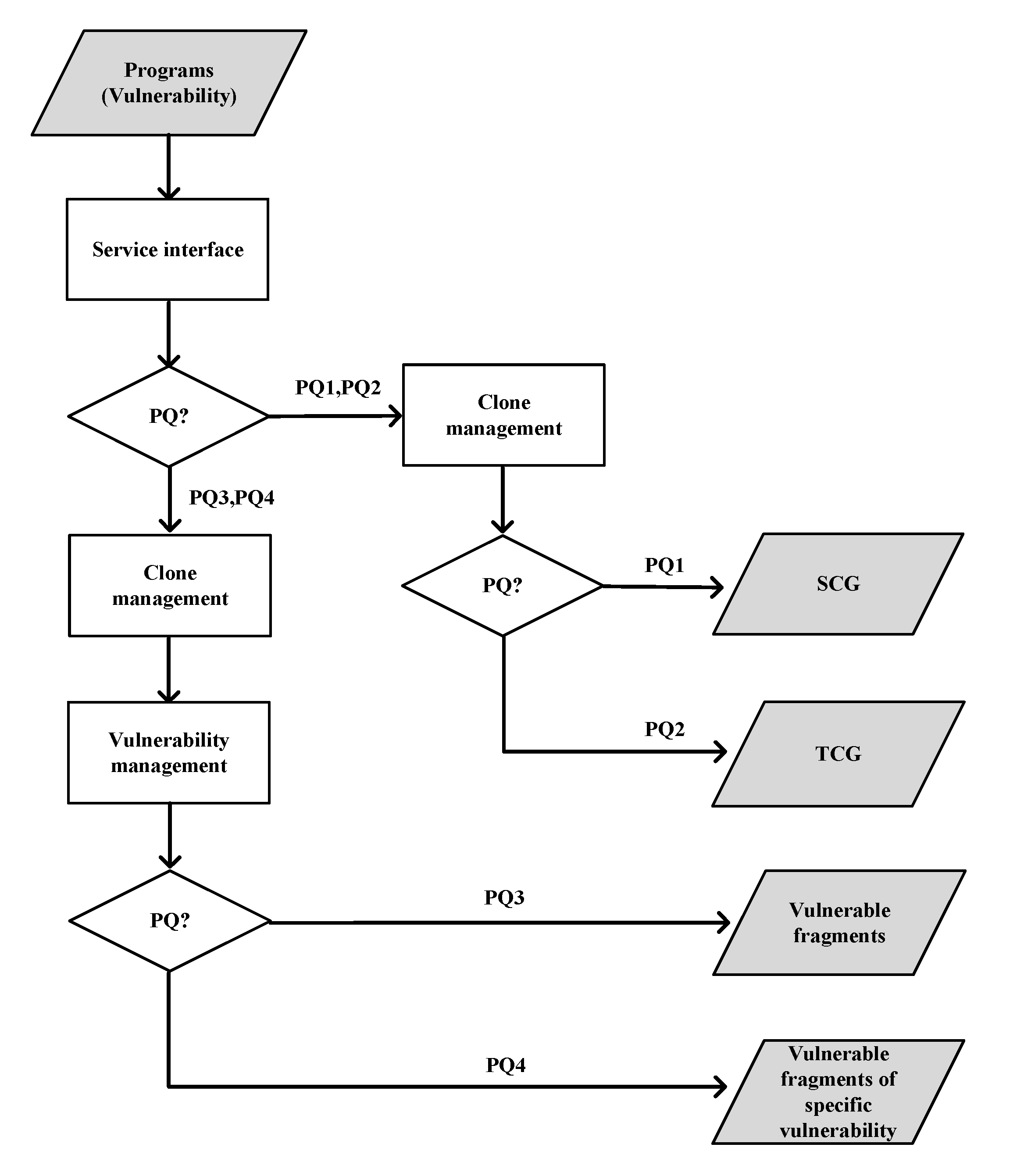 Applsci 13 04948 g003 Applsci 13 04948 g003