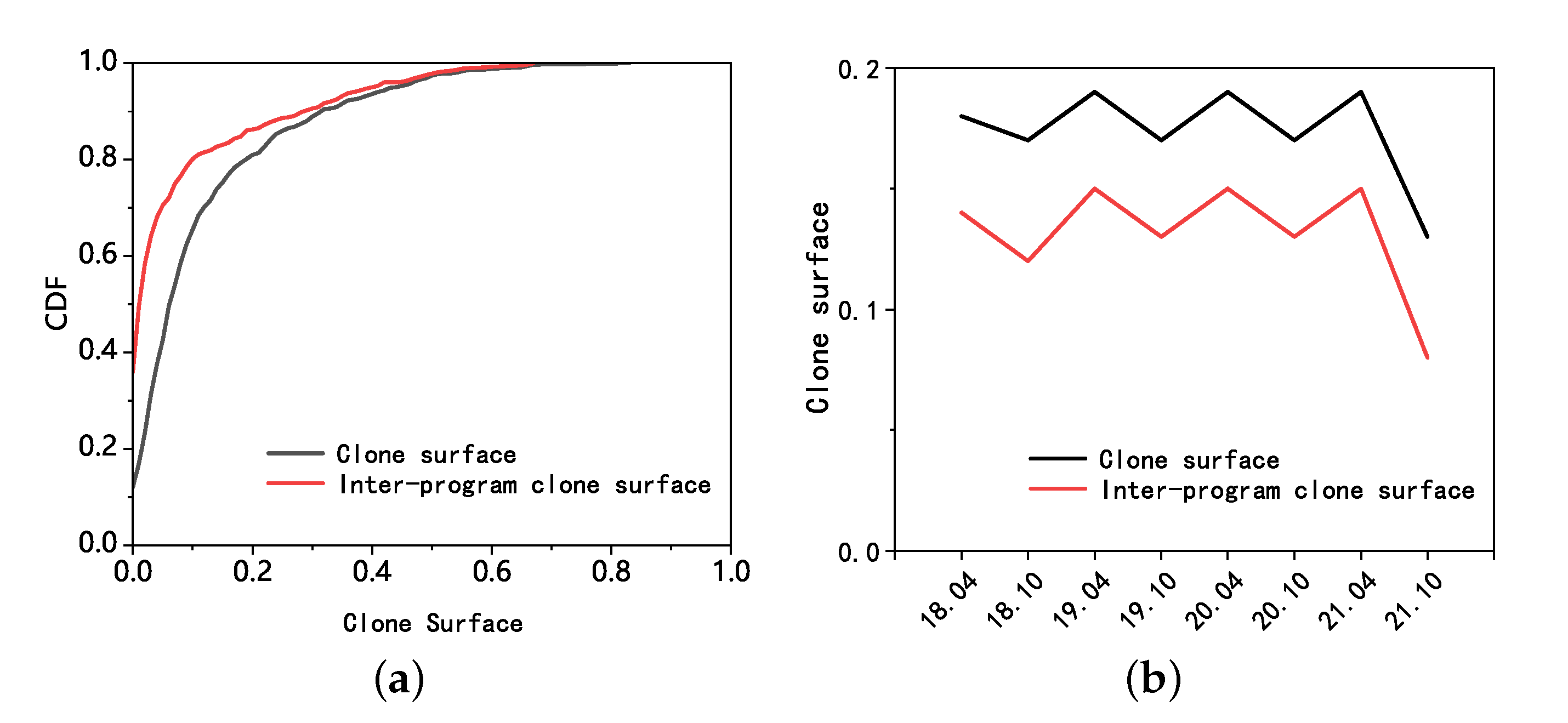 Applsci 13 04948 g004 Applsci 13 04948 g004