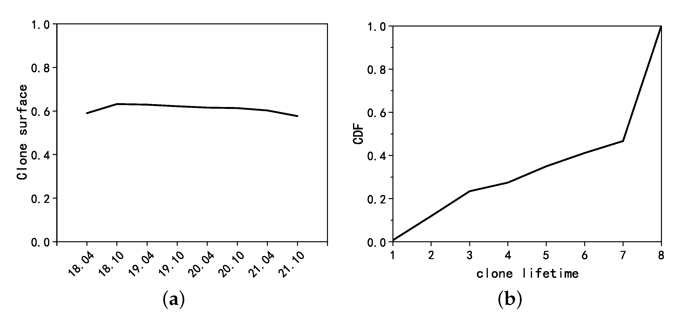 Applsci 13 04948 g005 Applsci 13 04948 g005