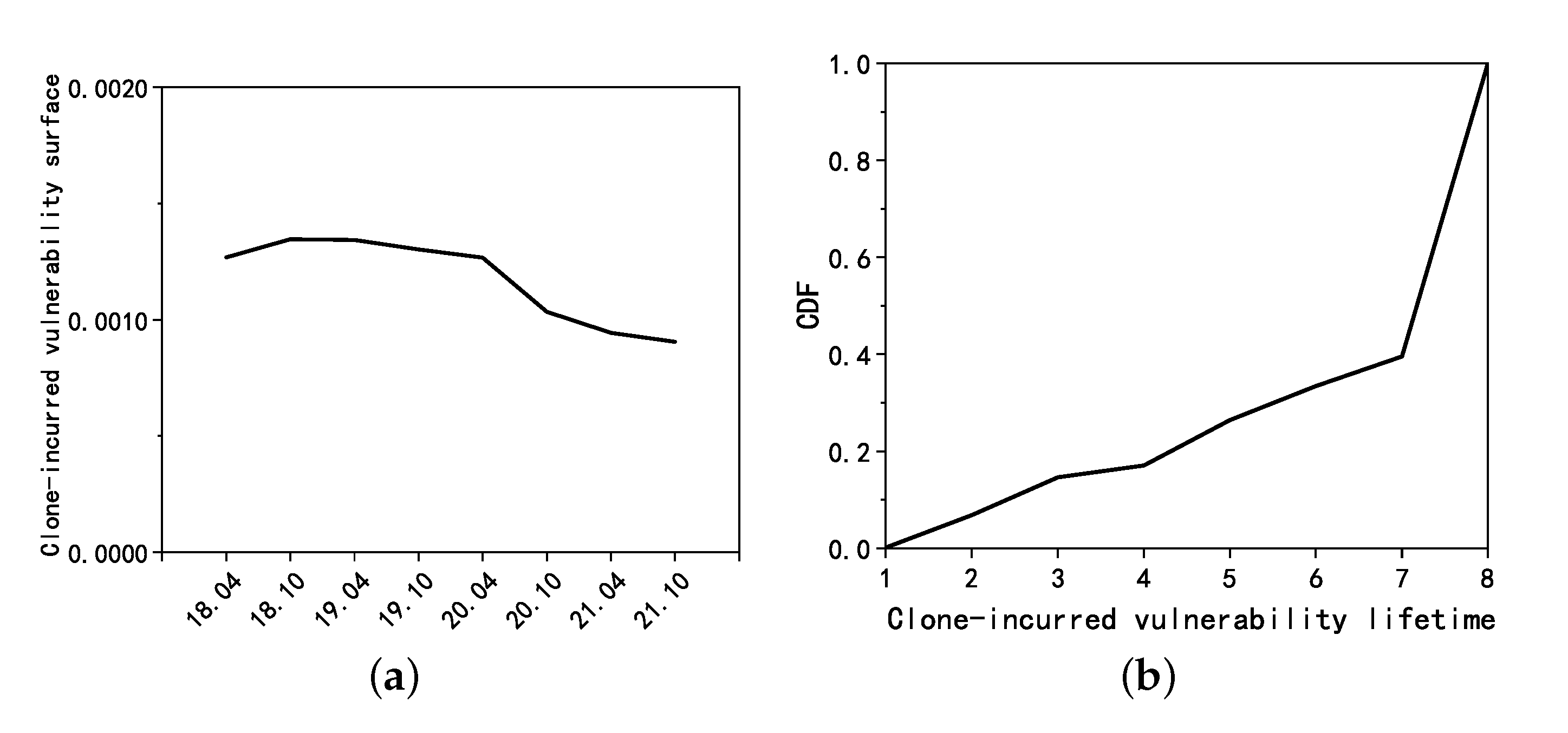 Applsci 13 04948 g006 Applsci 13 04948 g006