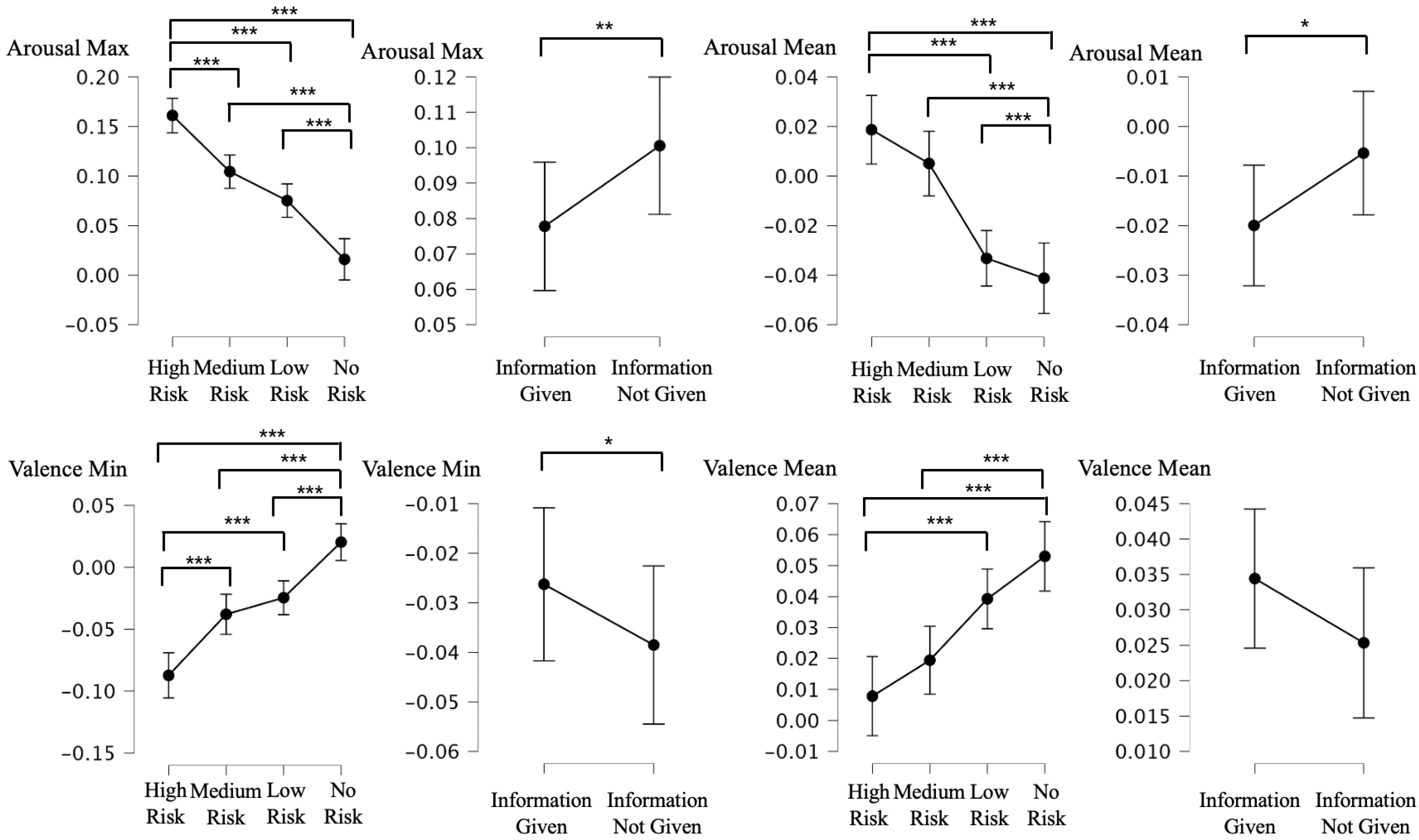 Applsci 13 04952 g007