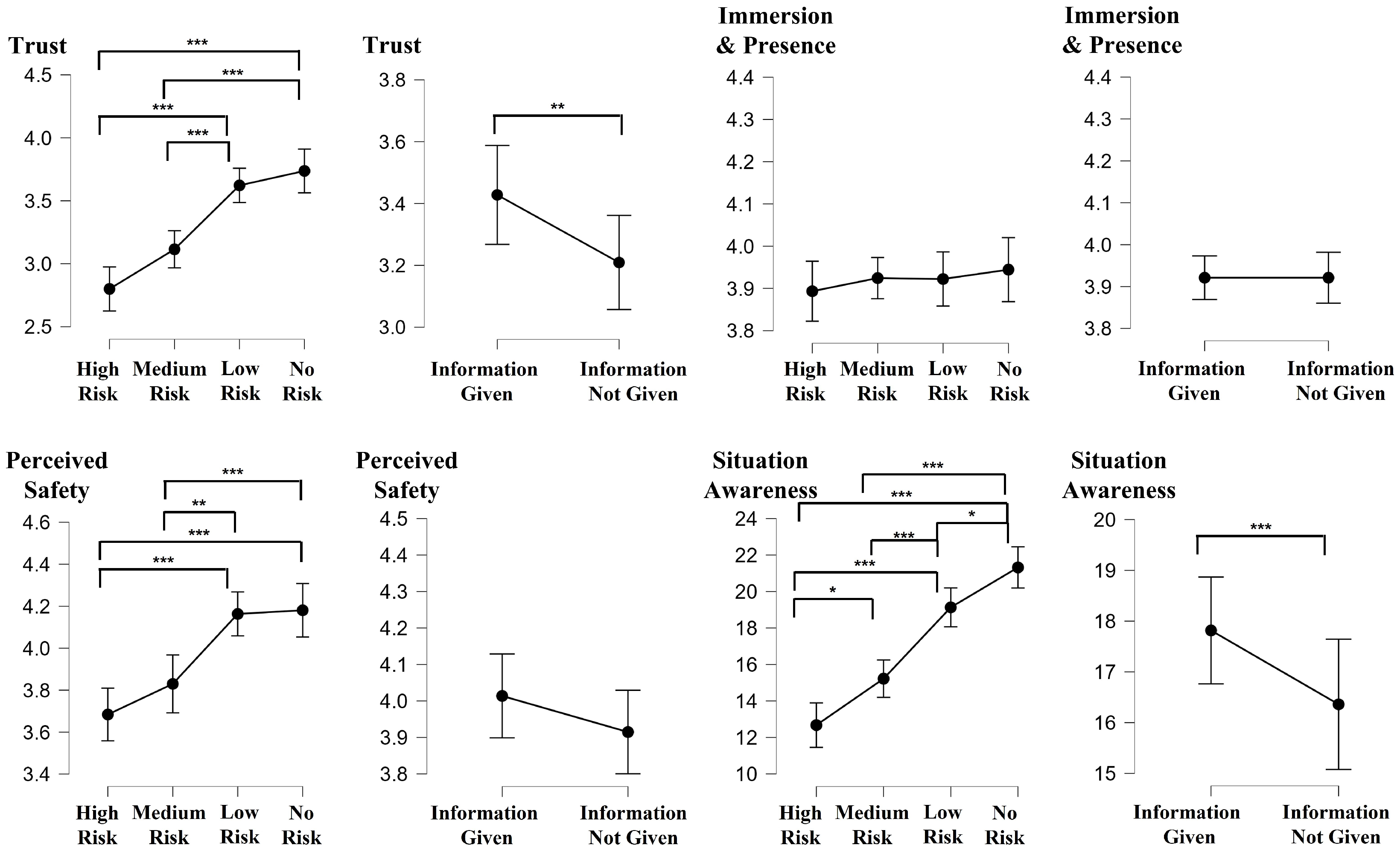 Applsci 13 04952 g009