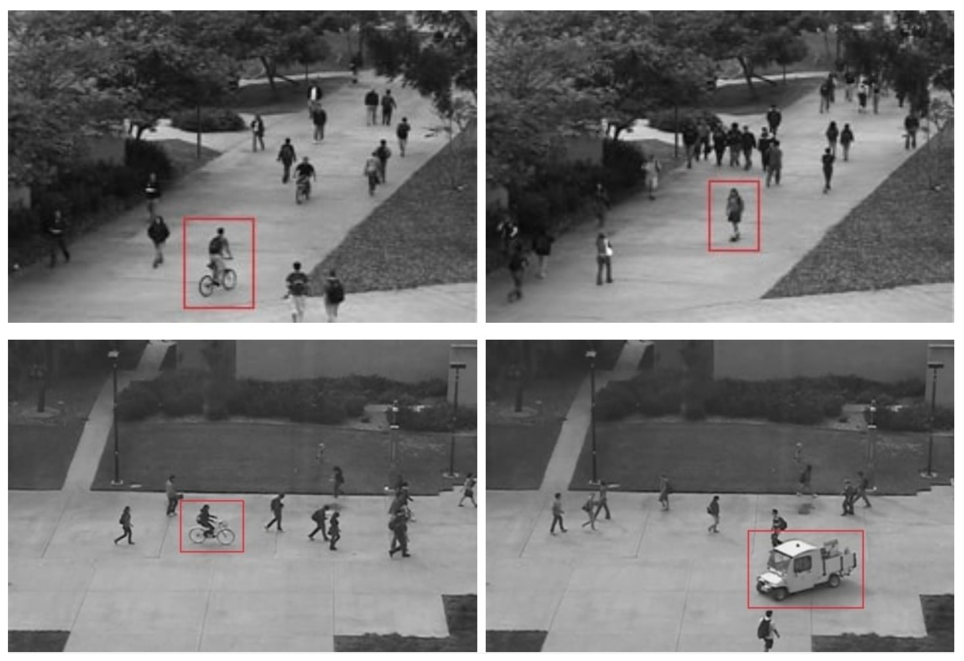 Applied Sciences | Free Full-Text | An Analysis of Artificial Intelligence  Techniques in Surveillance Video Anomaly Detection: A Comprehensive Survey