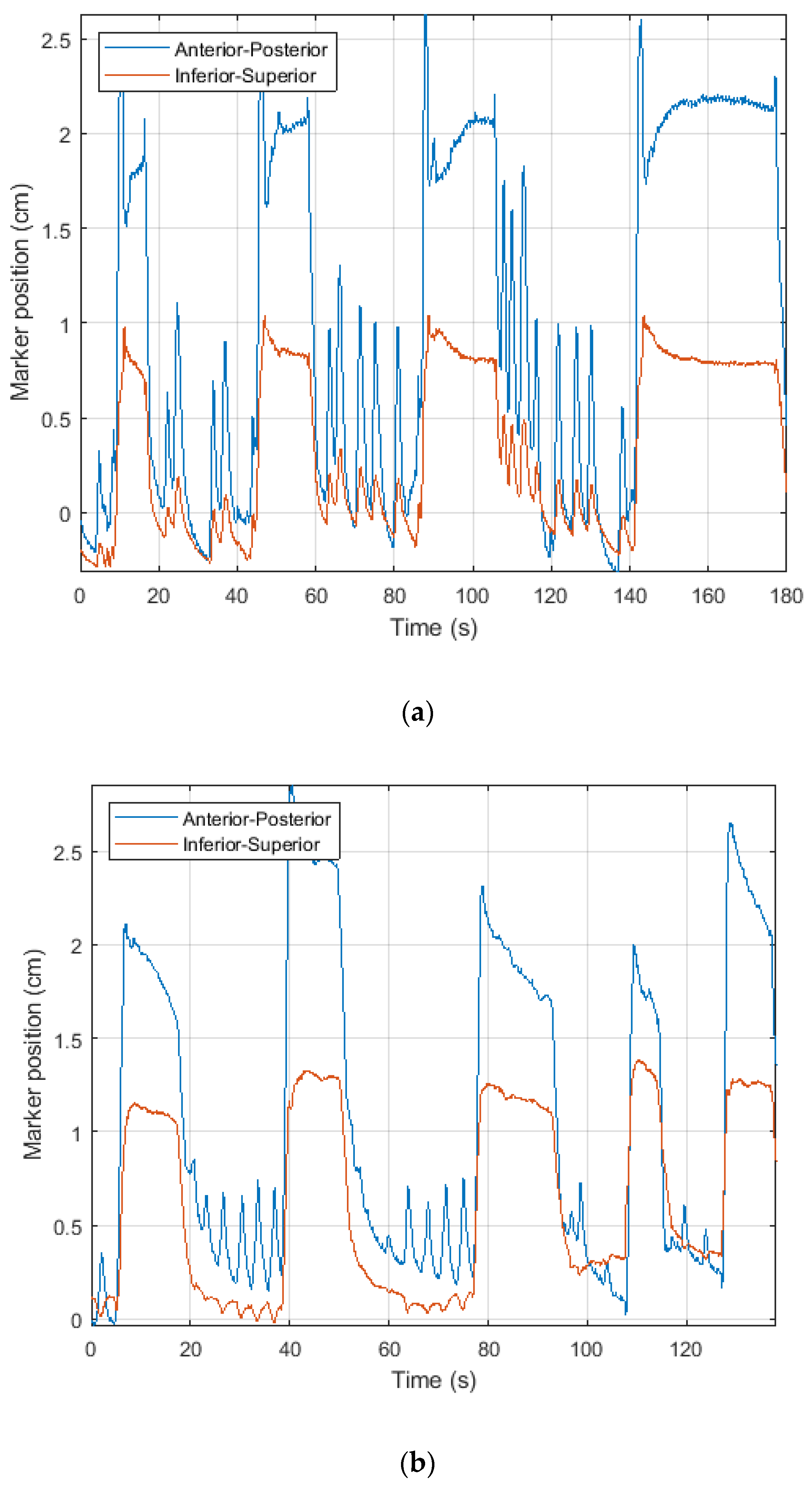 Applsci 13 04962 g003