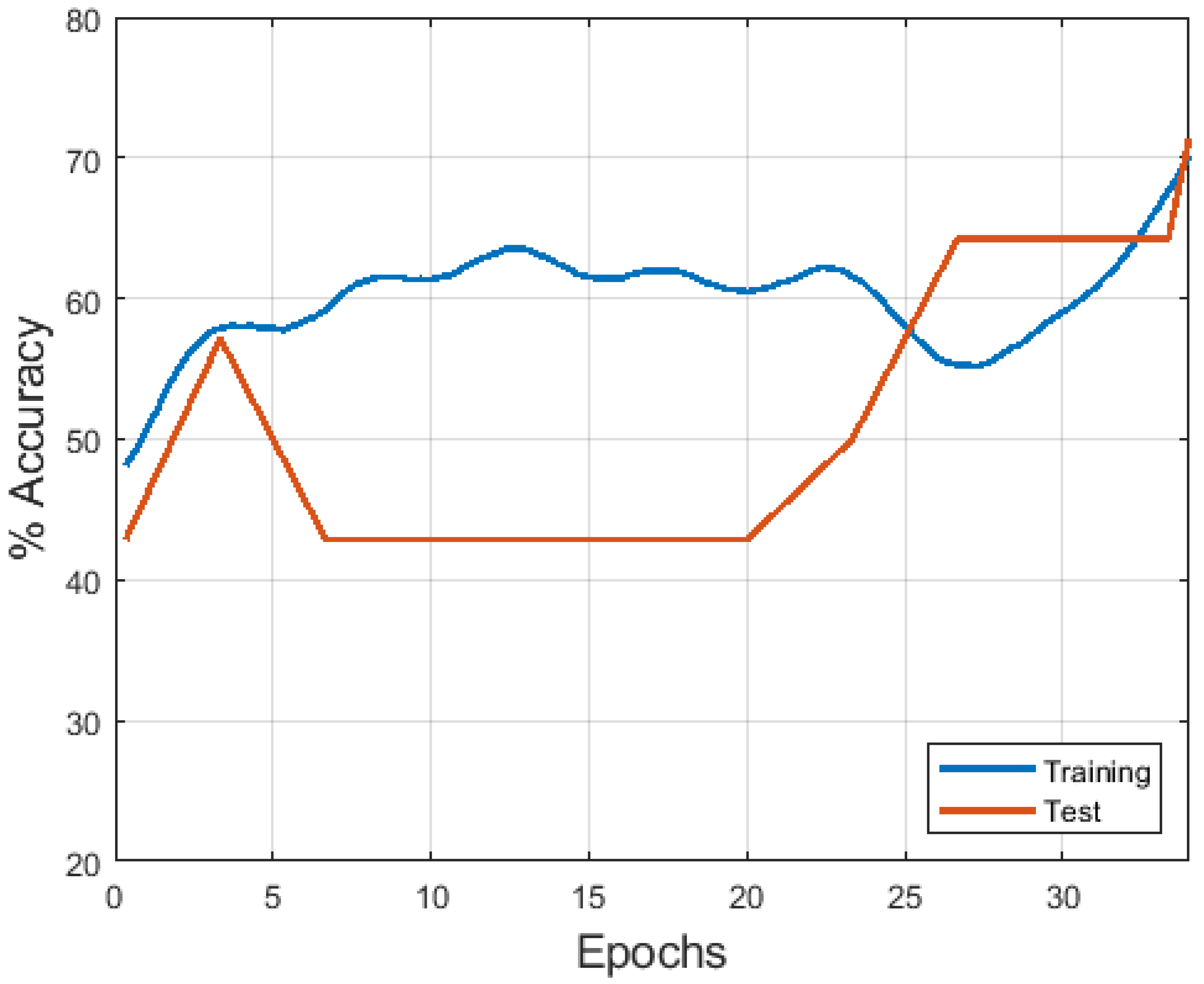 Applsci 13 04962 g005