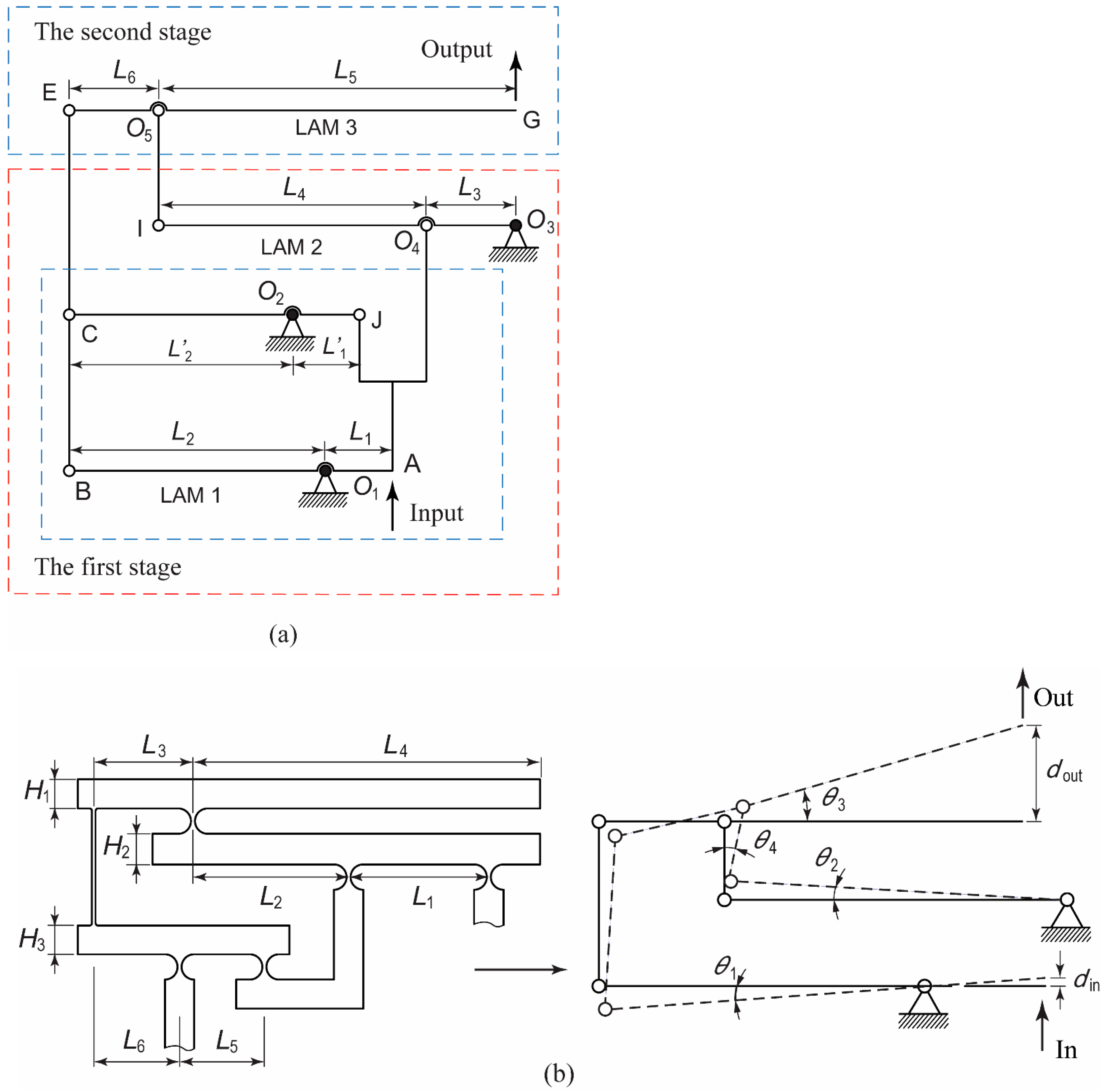 Applied Sciences | Free Full-Text | Reliability-Based Multi 