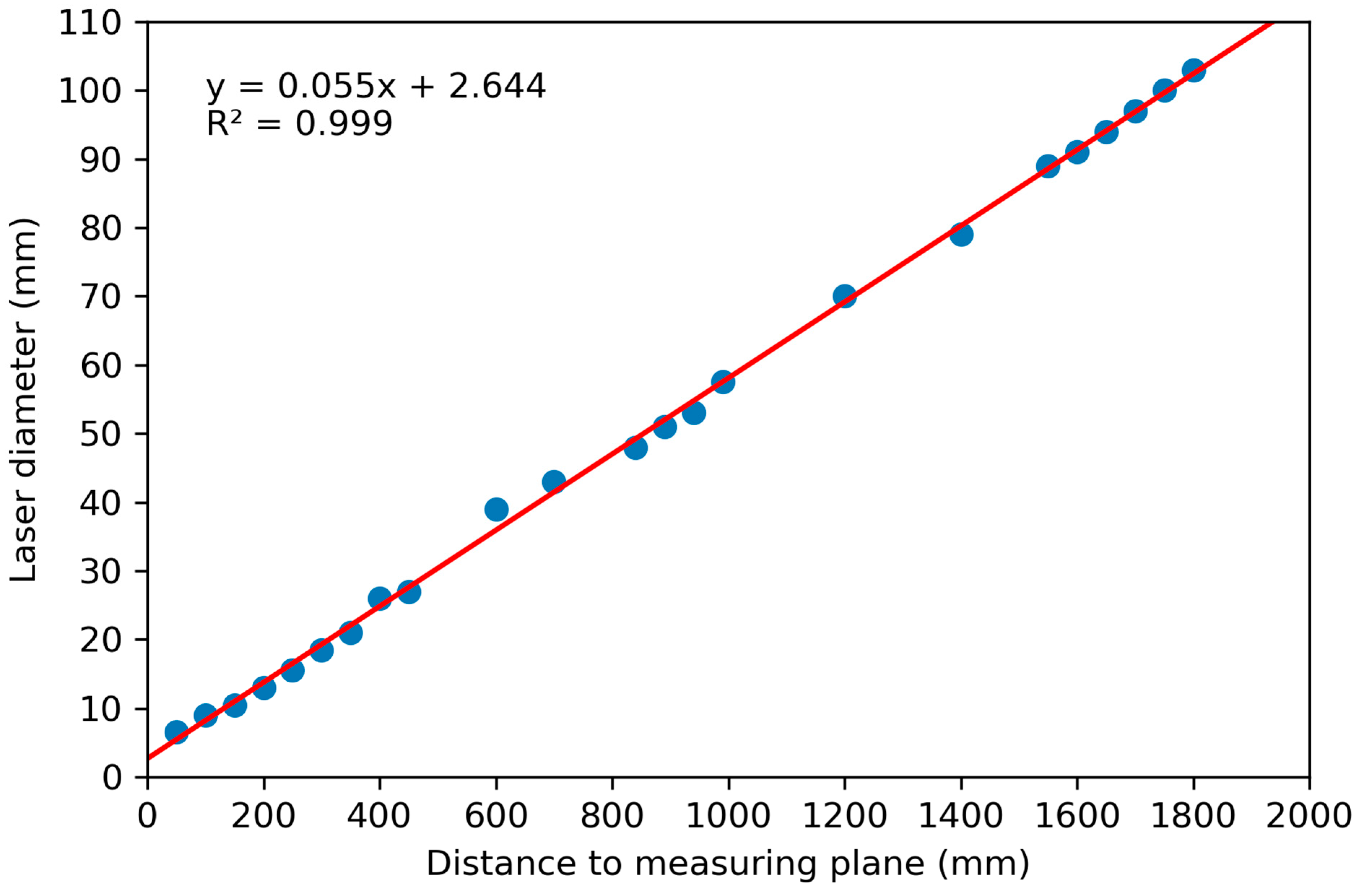 Applsci 13 04981 g002 Applsci 13 04981 g002