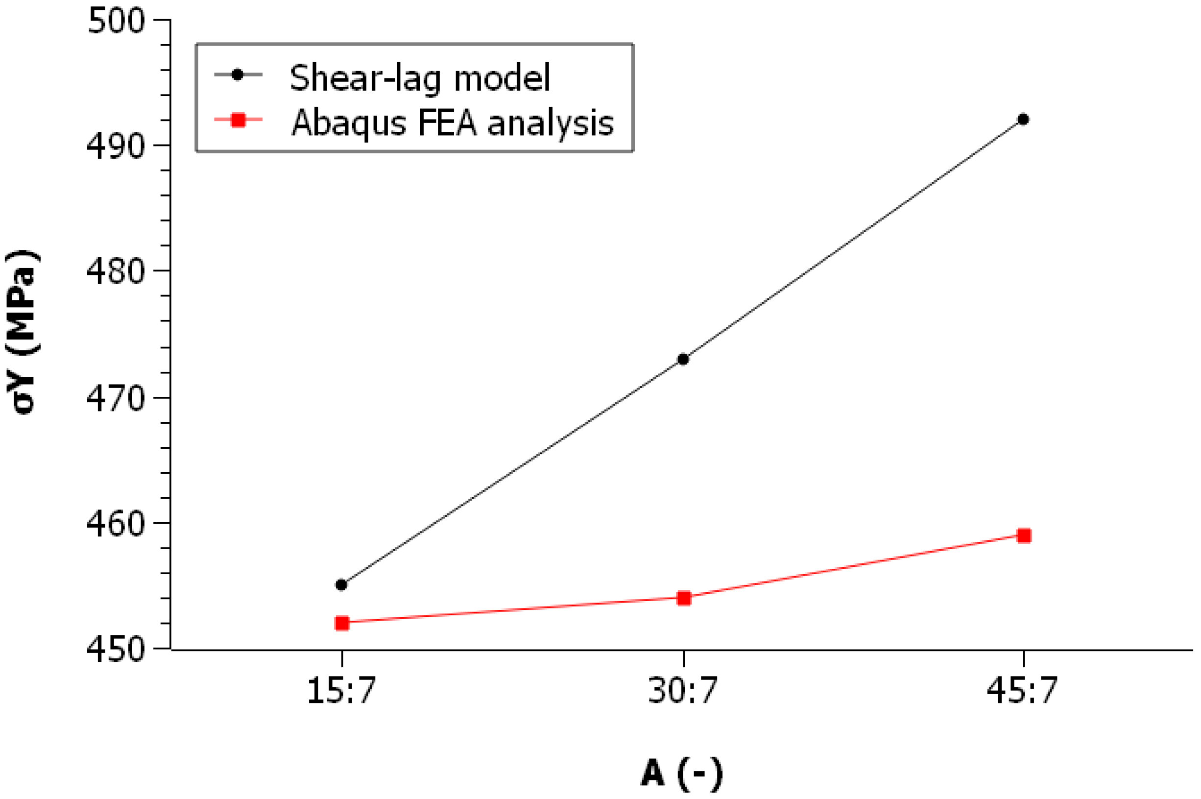 Applsci 13 04989 g013