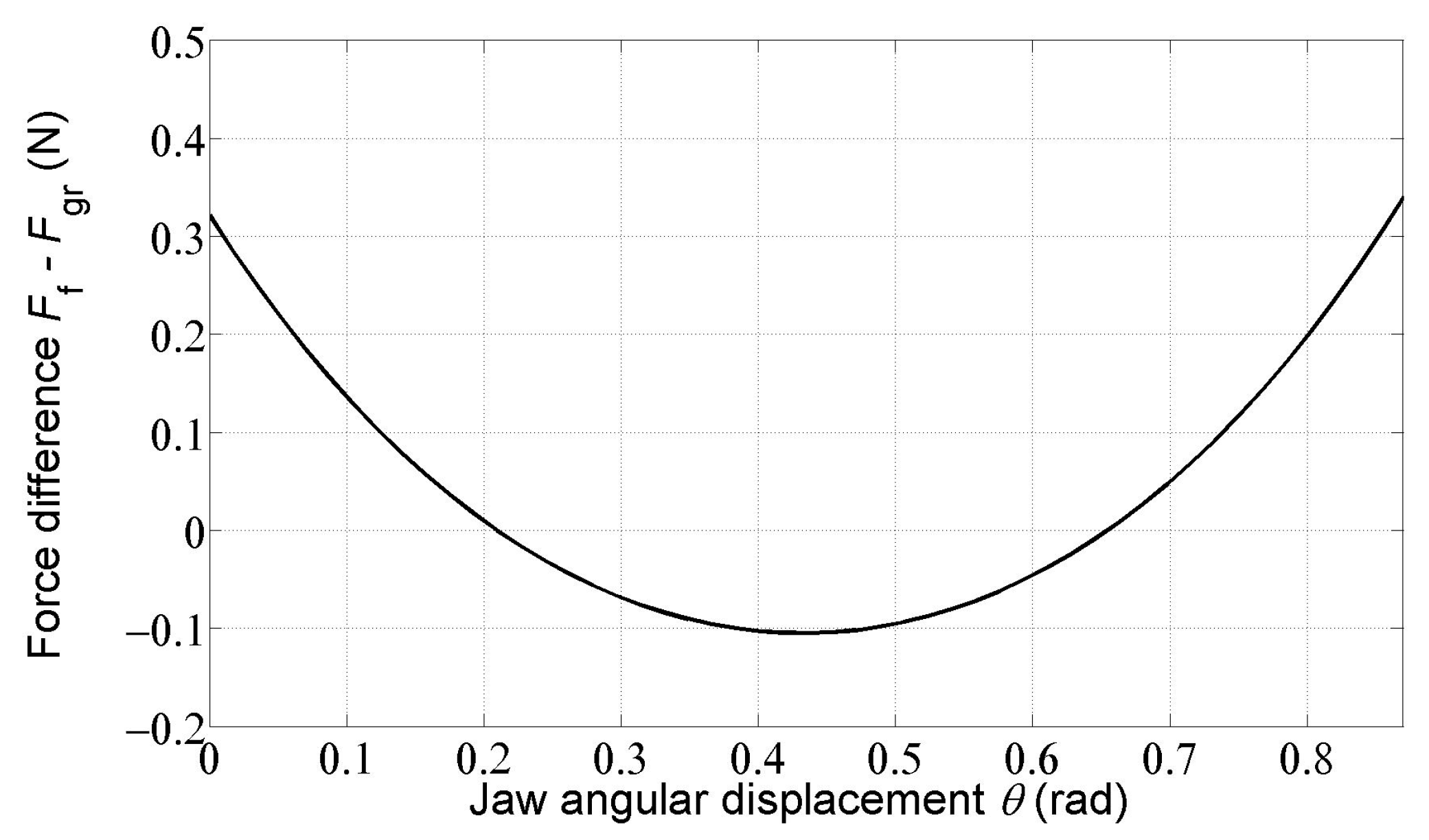 Applsci 13 04997 g006 Applsci 13 04997 g006