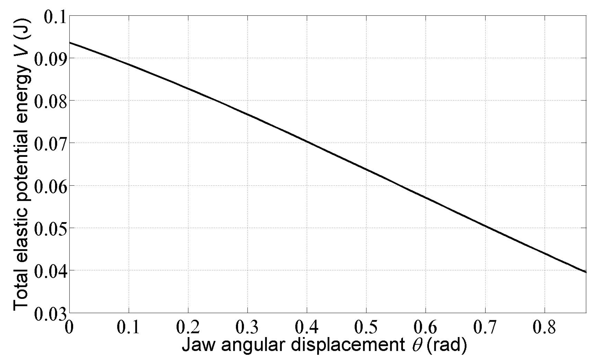 Applsci 13 04997 g007 Applsci 13 04997 g007