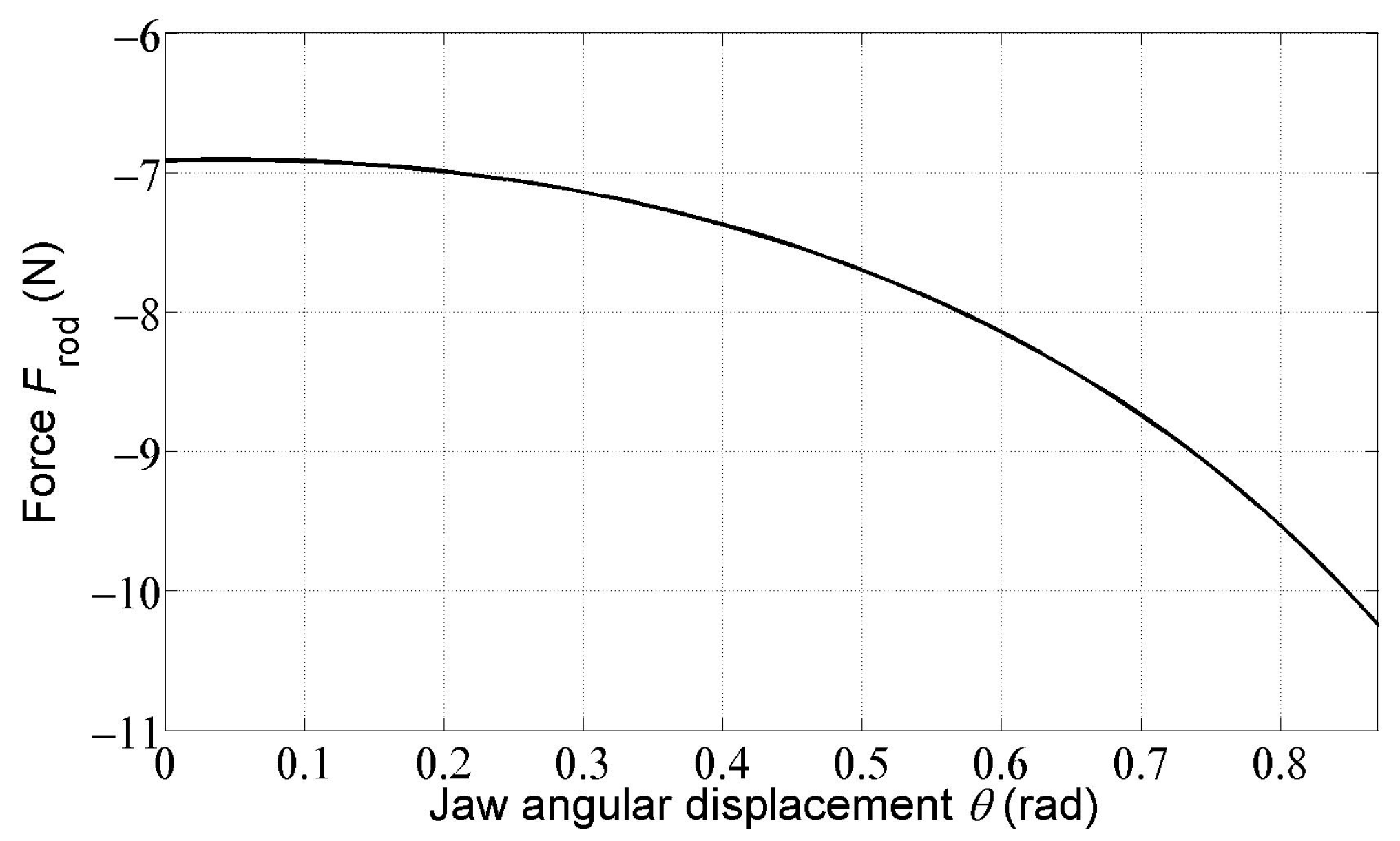 Applsci 13 04997 g008 Applsci 13 04997 g008