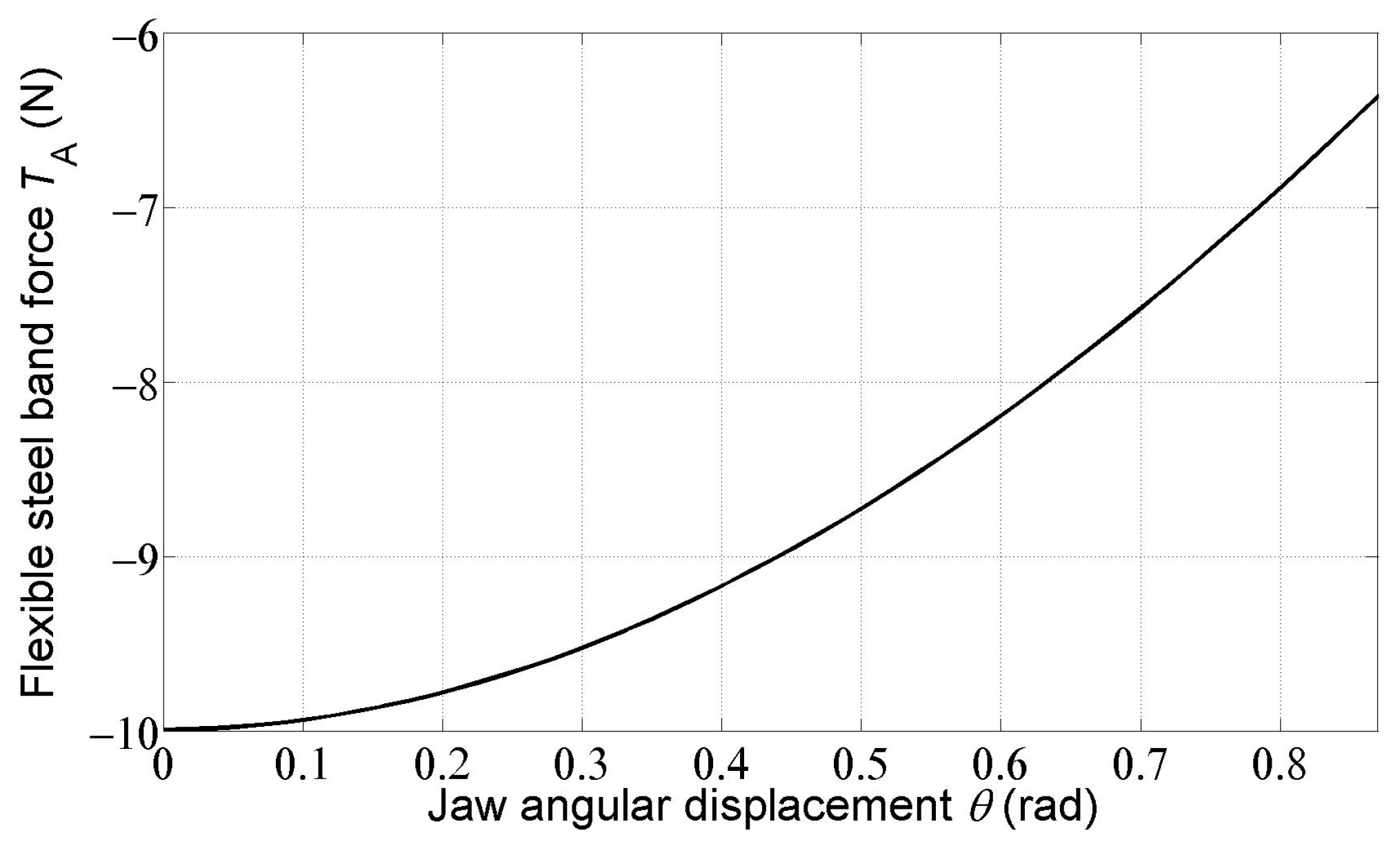 Applsci 13 04997 g009 Applsci 13 04997 g009
