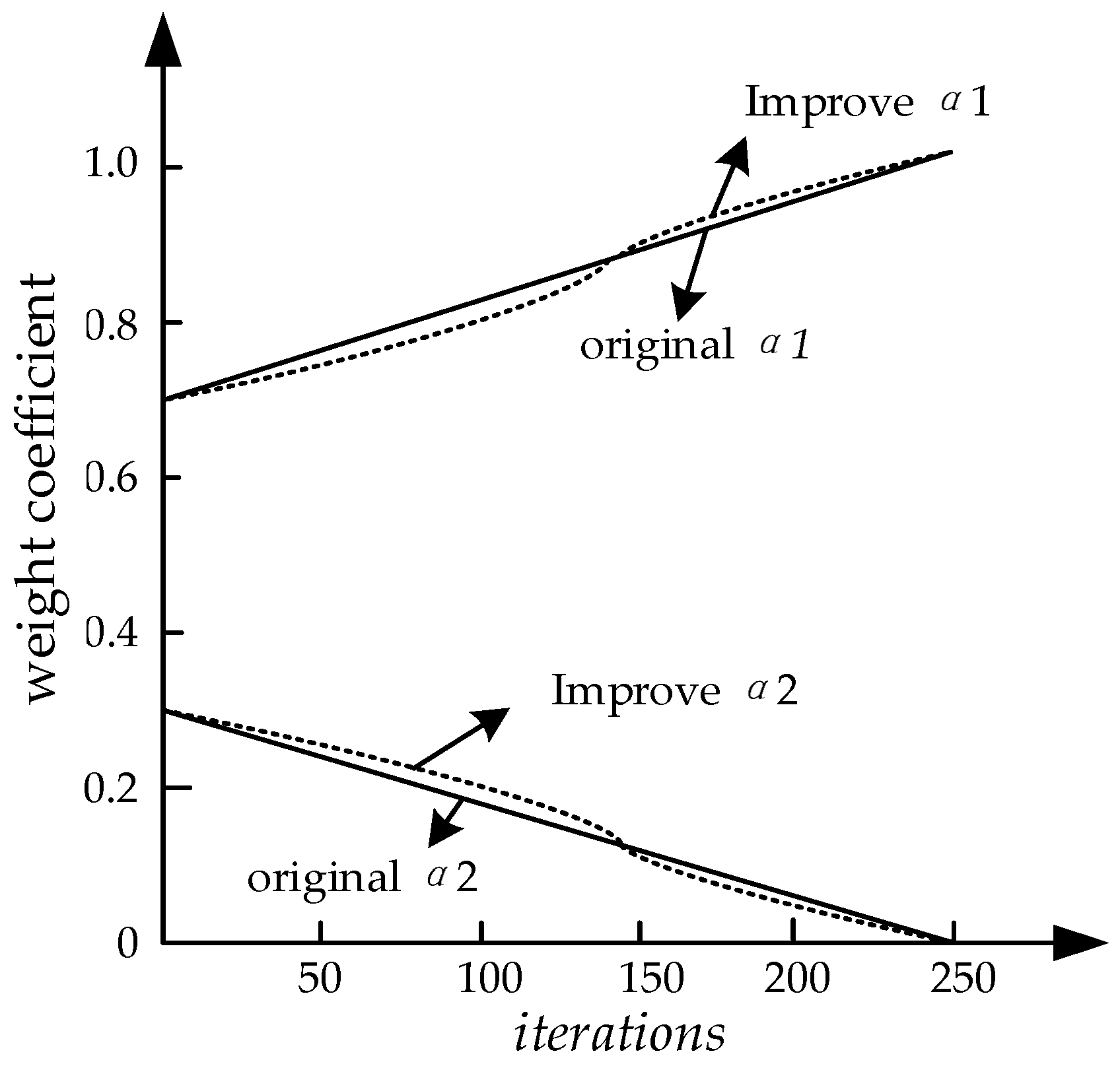 Applsci 13 04998 g006