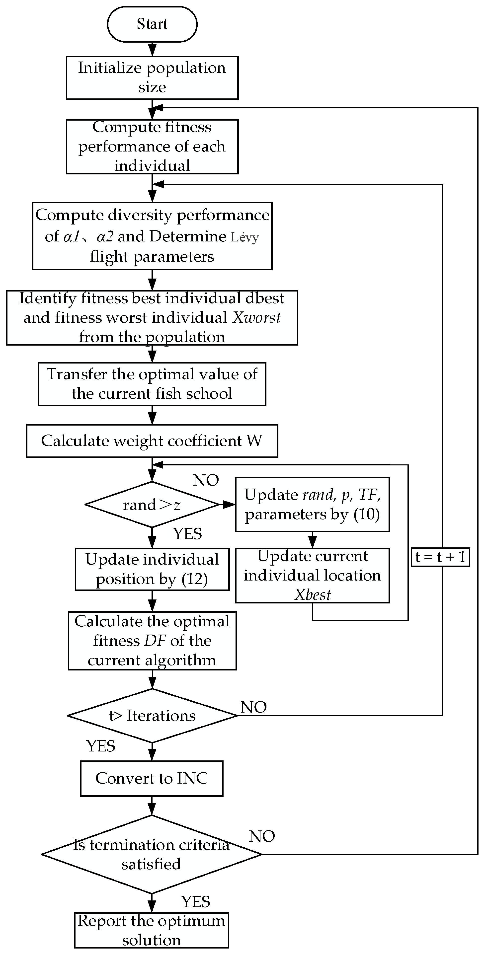 Applsci 13 04998 g007